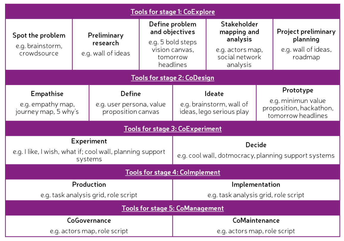 Resources 09 00039 g010