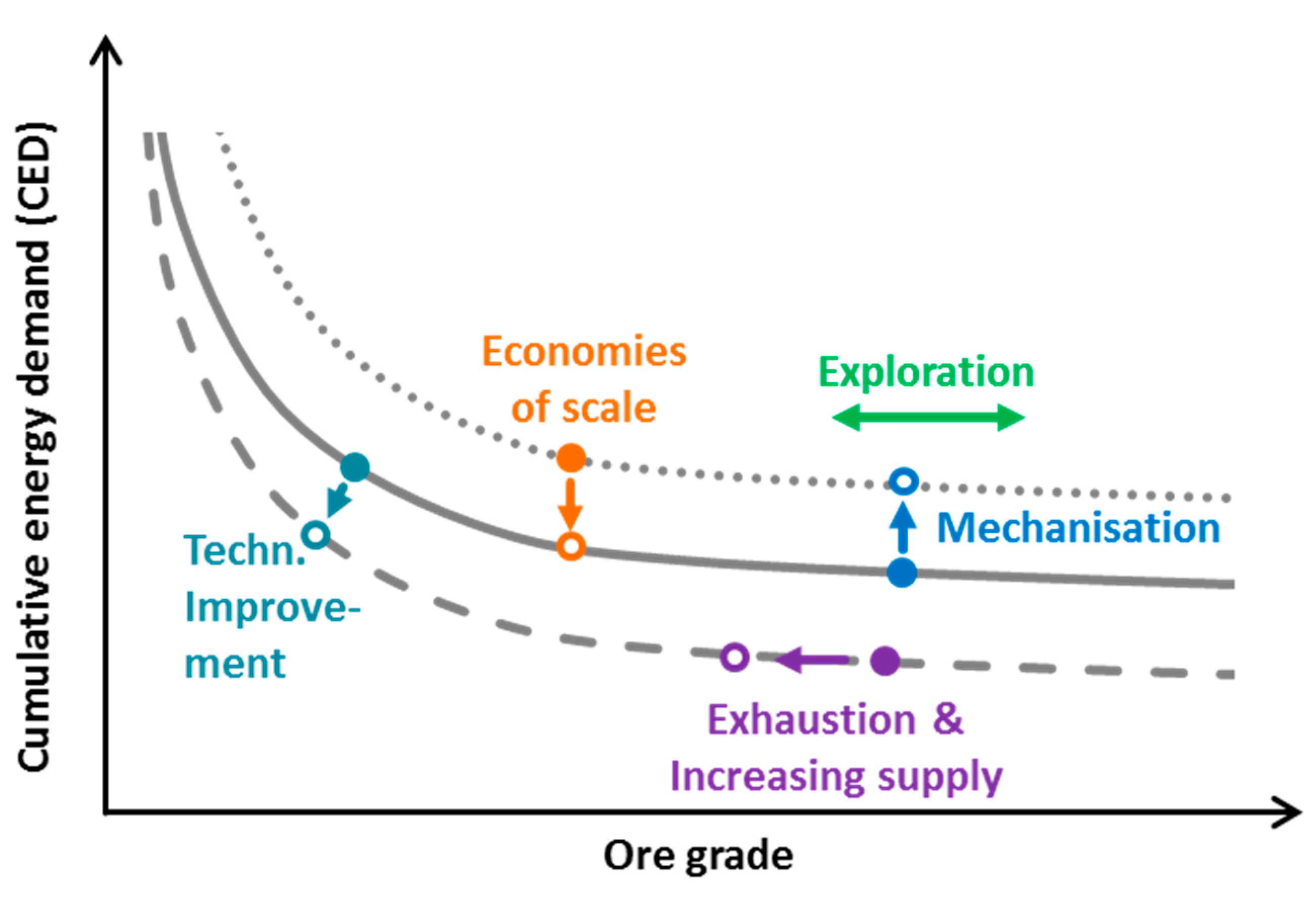 Resources 09 00044 g001