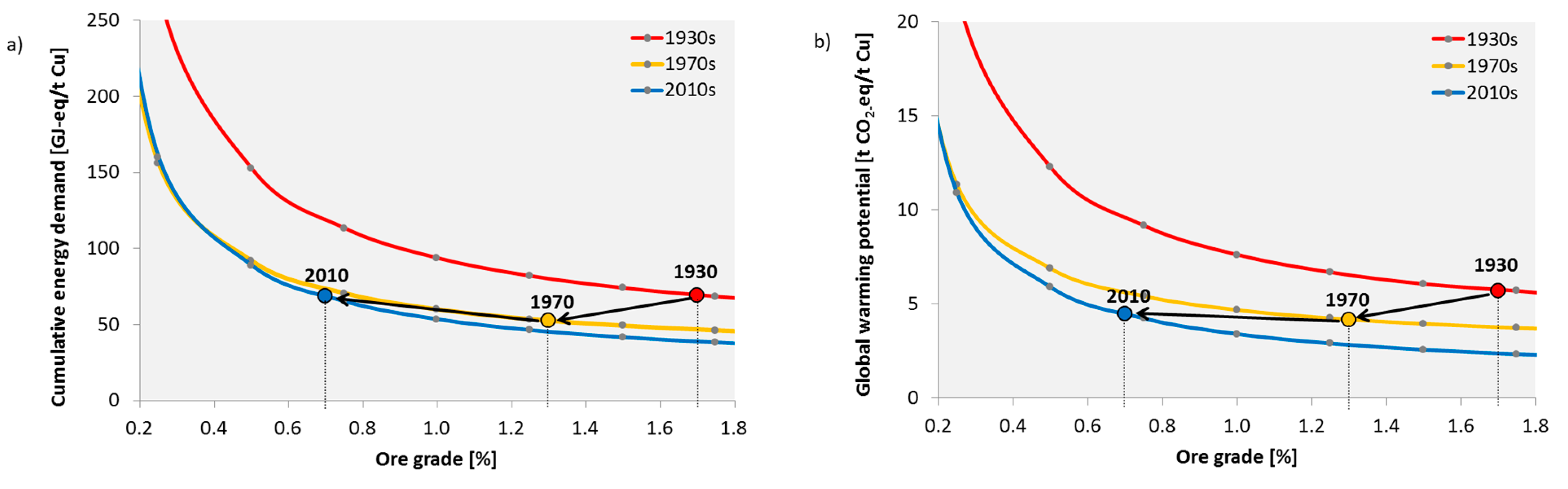 Resources 09 00044 g004