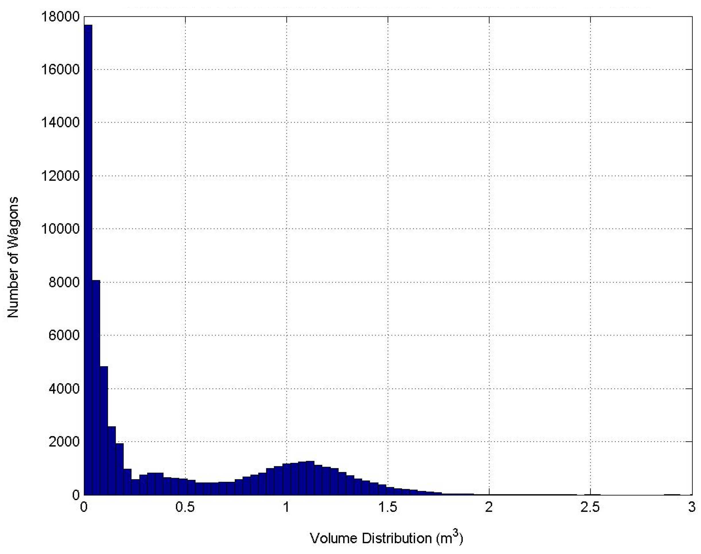 Resources 09 00045 g008