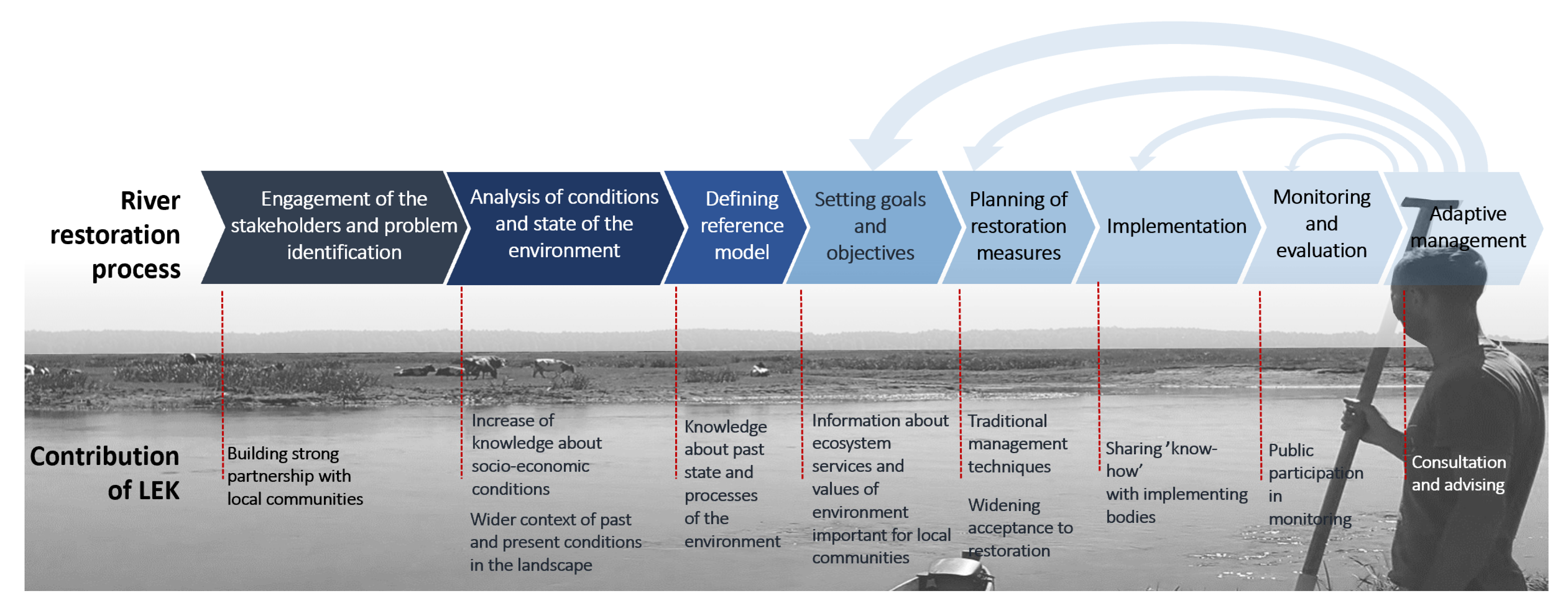 Resources 09 00047 g001