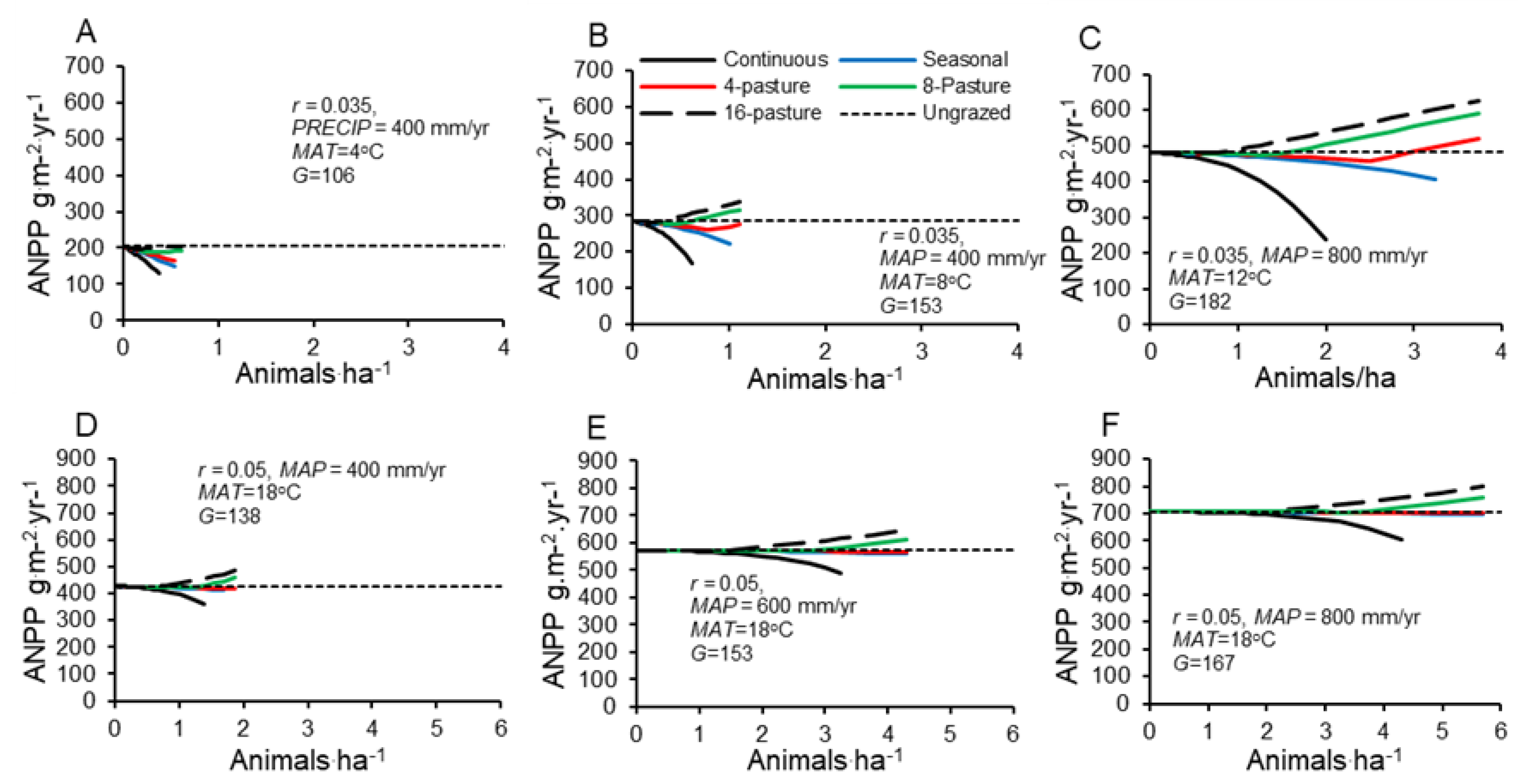 Resources 09 00049 g004