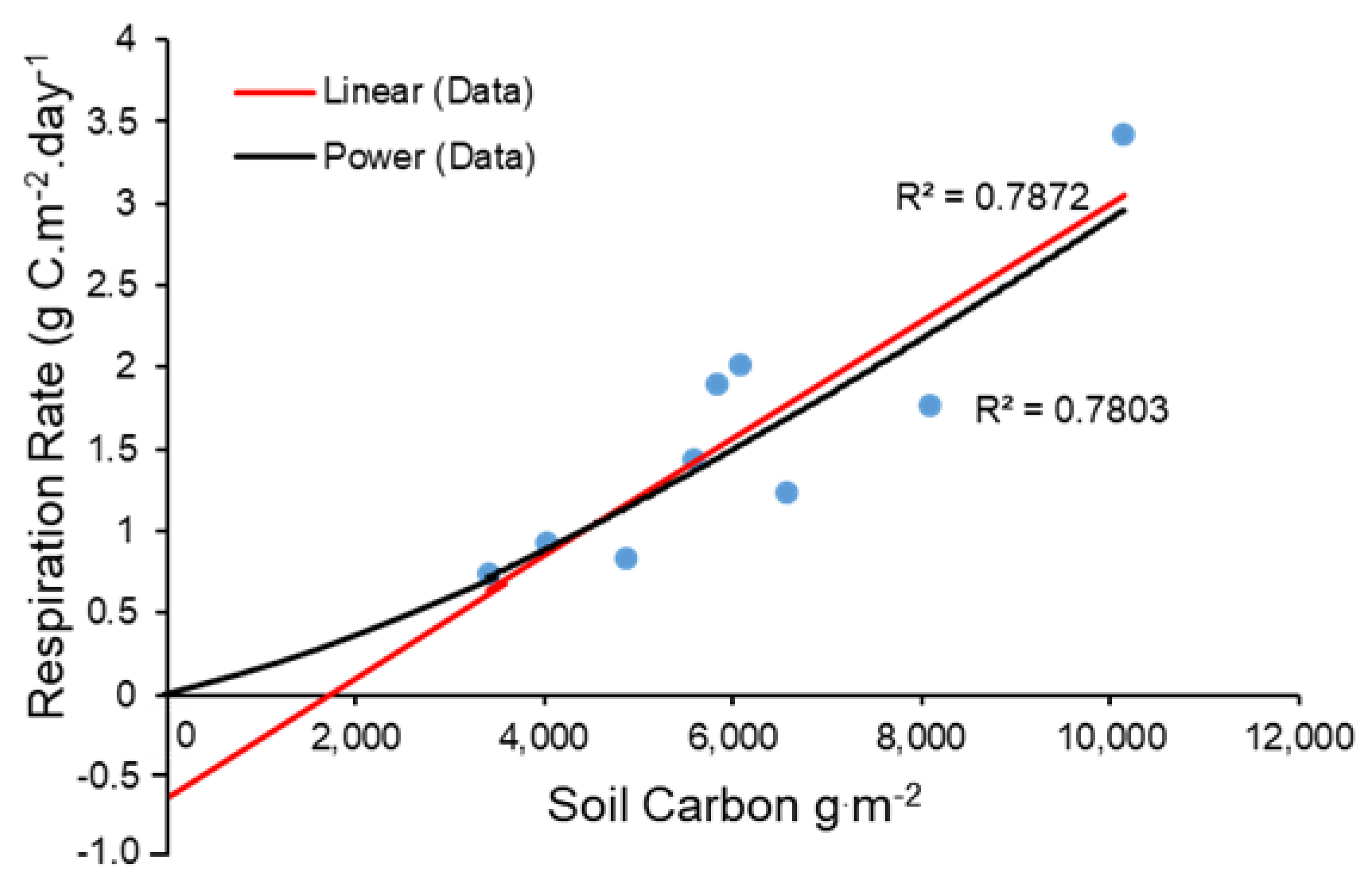 Resources 09 00049 g005
