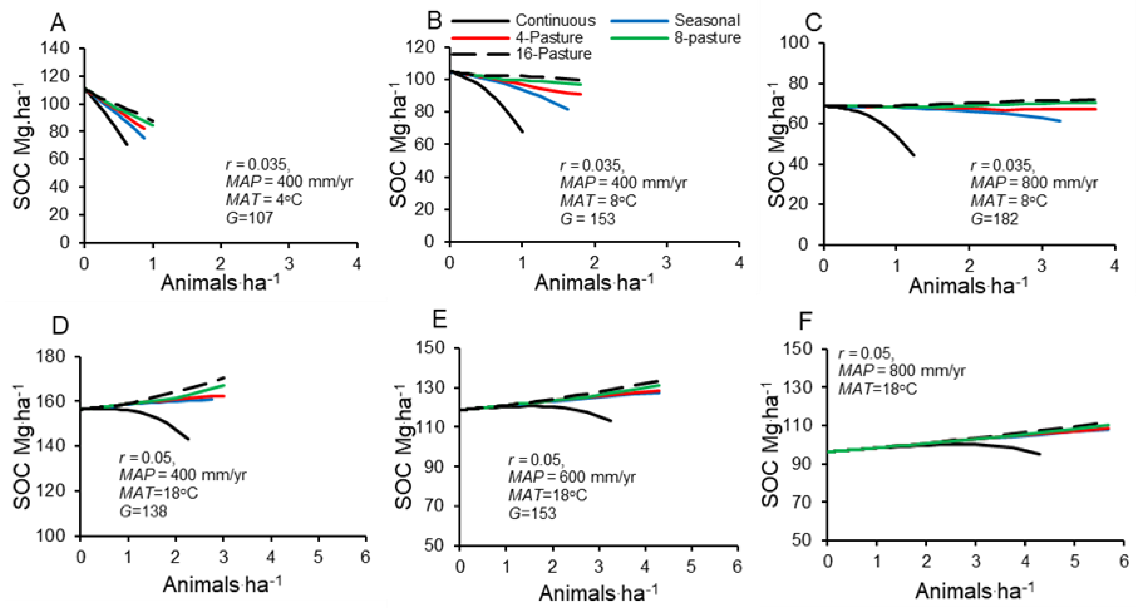 Resources 09 00049 g007