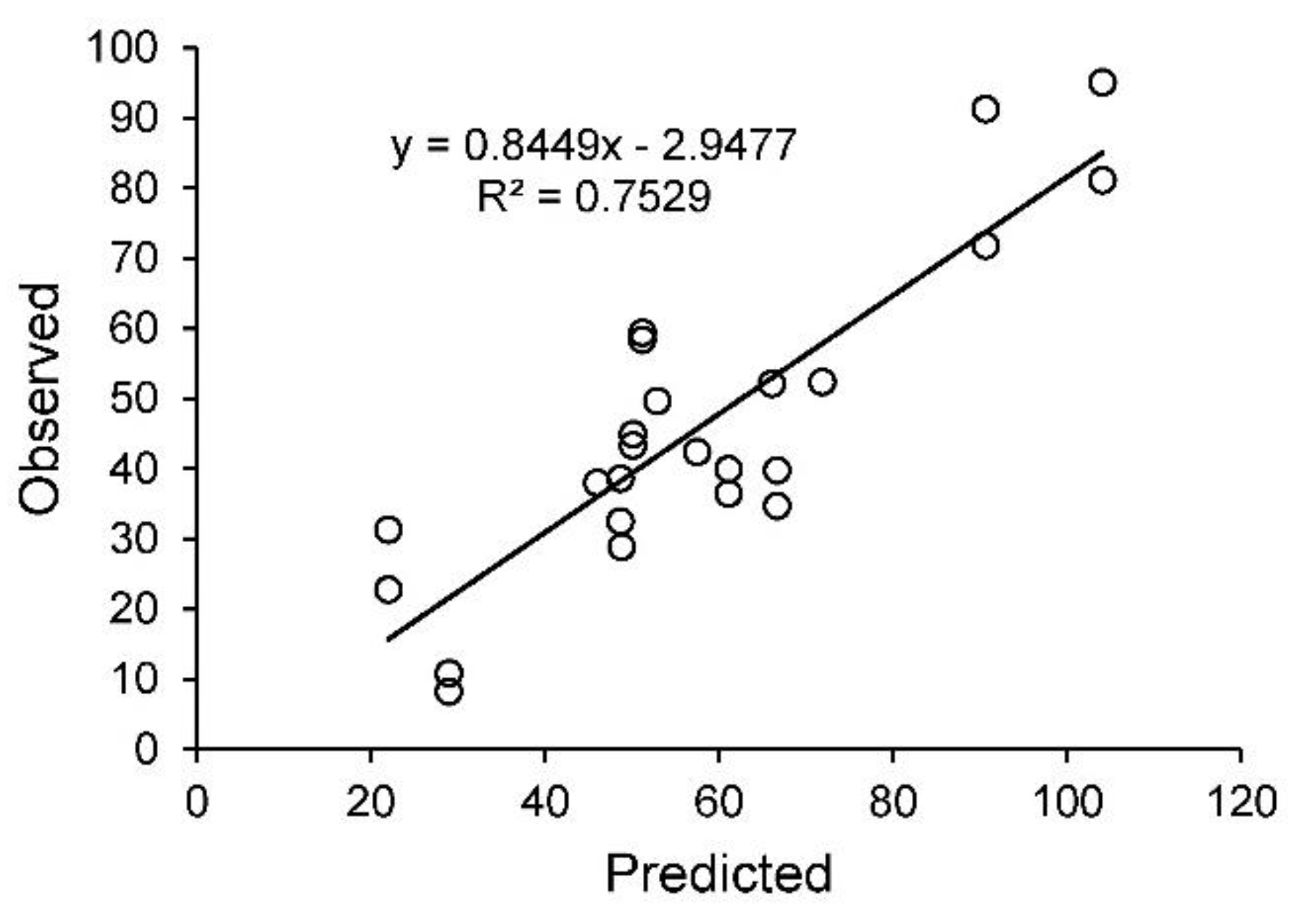 Resources 09 00049 g009