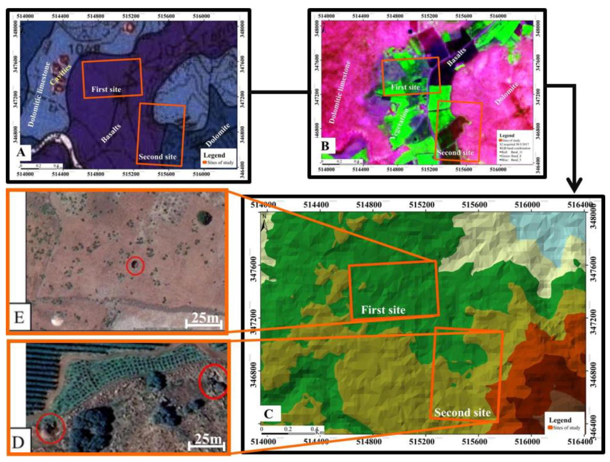 Resources 09 00051 g005