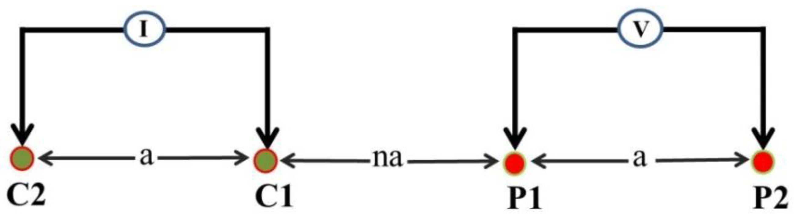 Resources 09 00051 g006