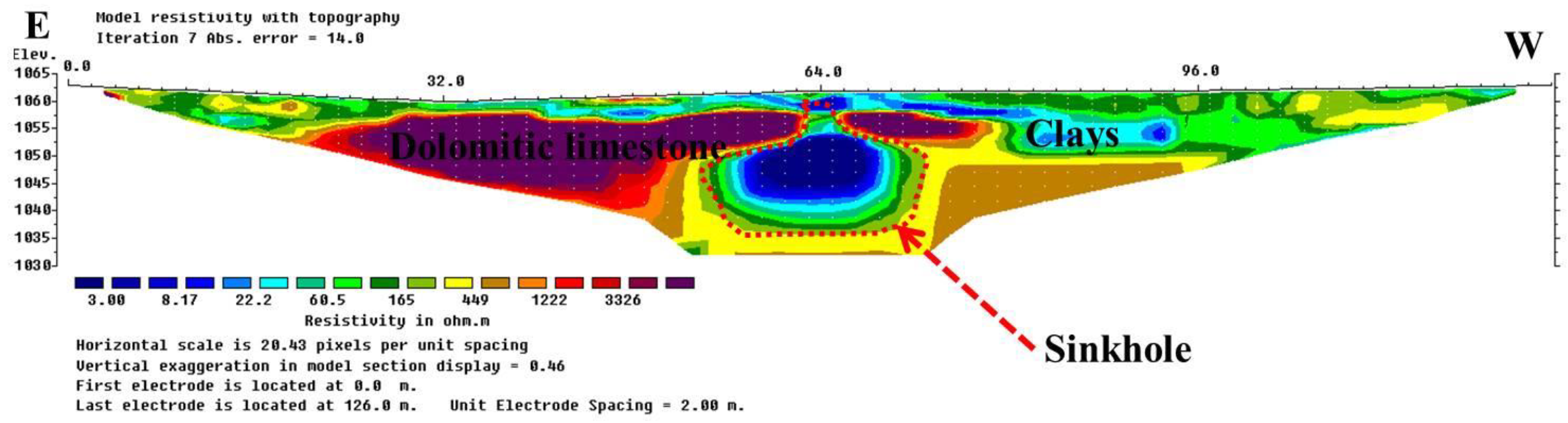 Resources 09 00051 g016