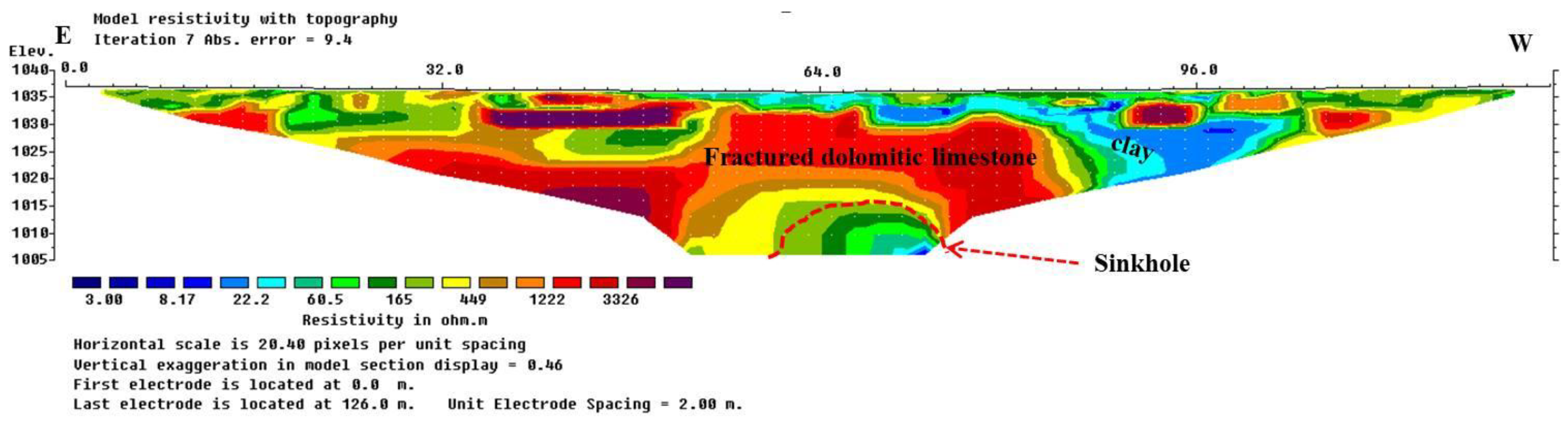 Resources 09 00051 g017