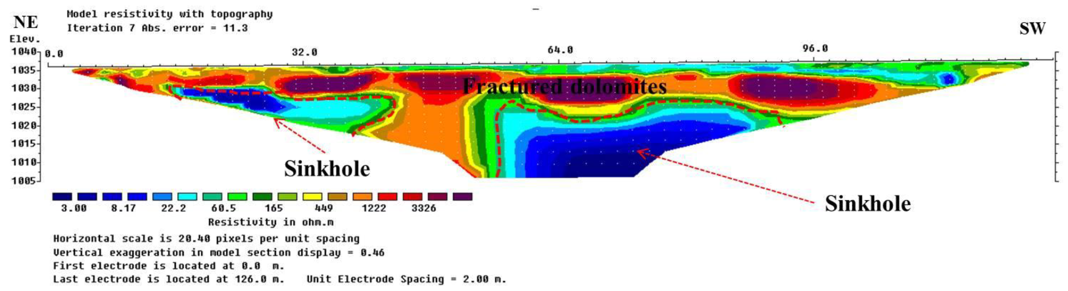 Resources 09 00051 g018