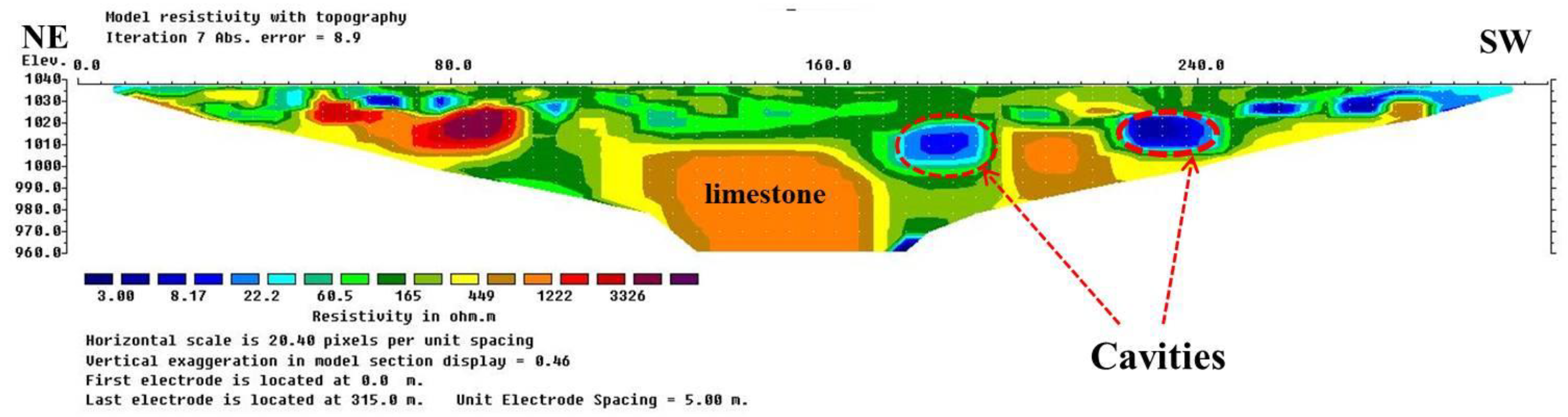 Resources 09 00051 g019