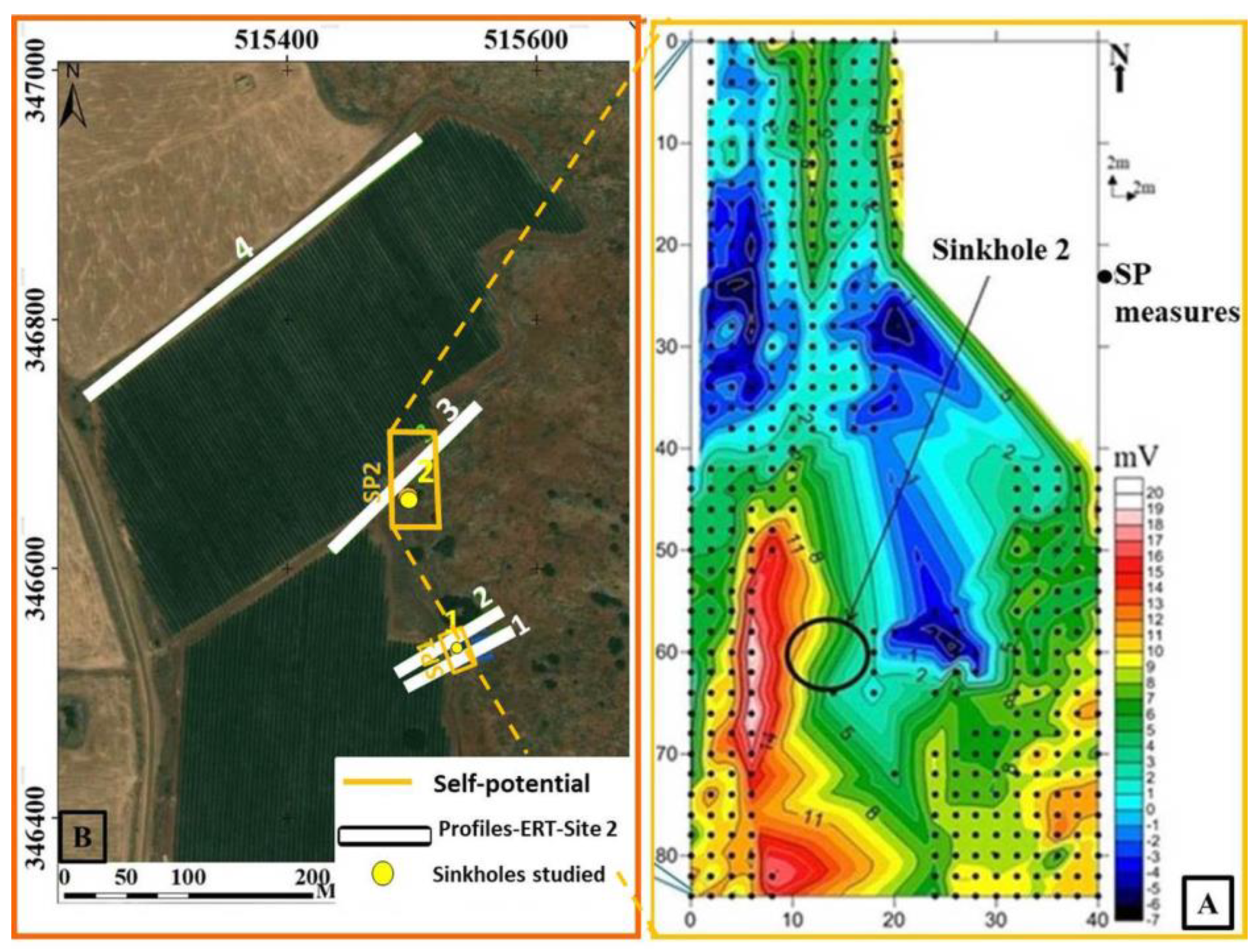 Resources 09 00051 g021