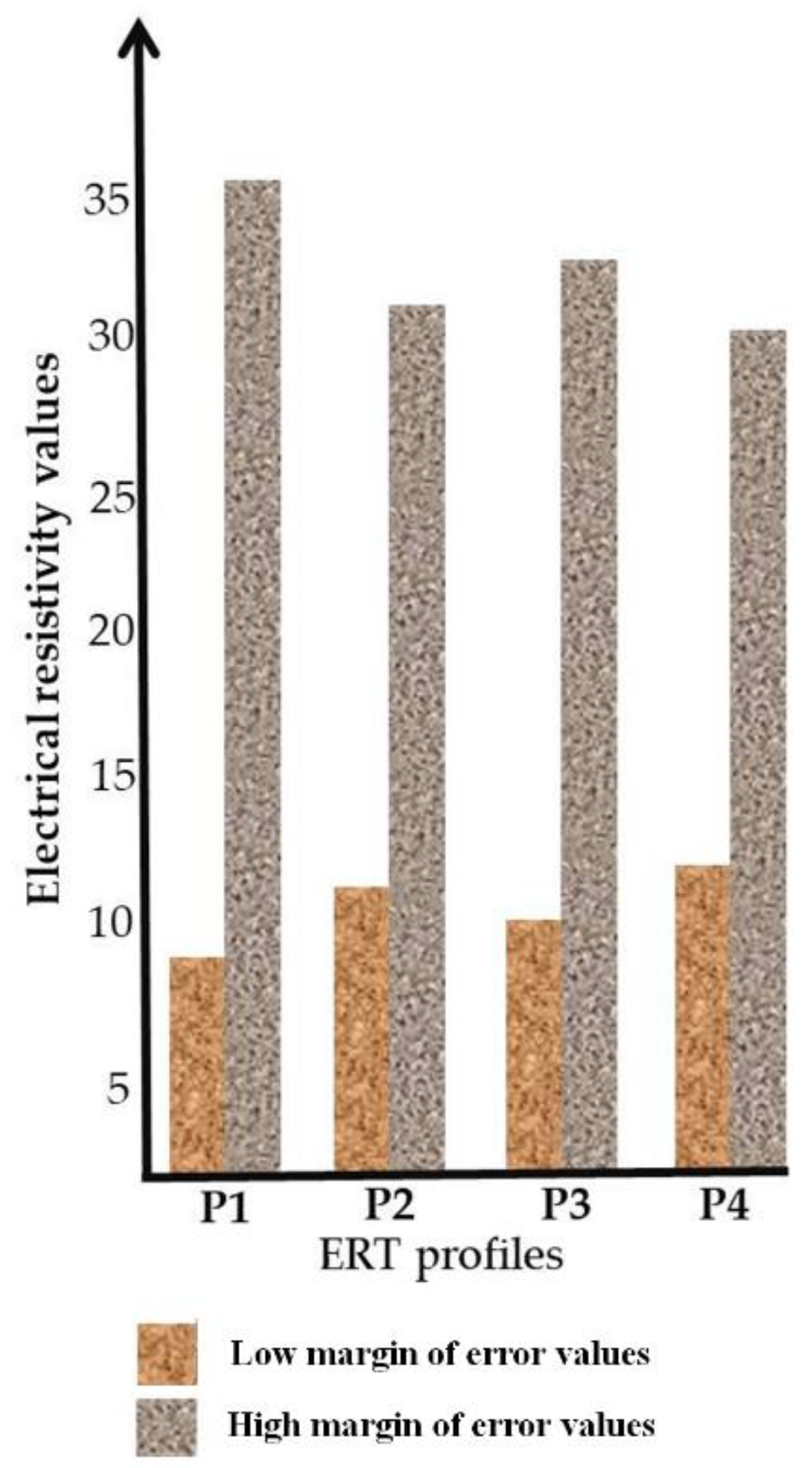 Resources 09 00051 g023