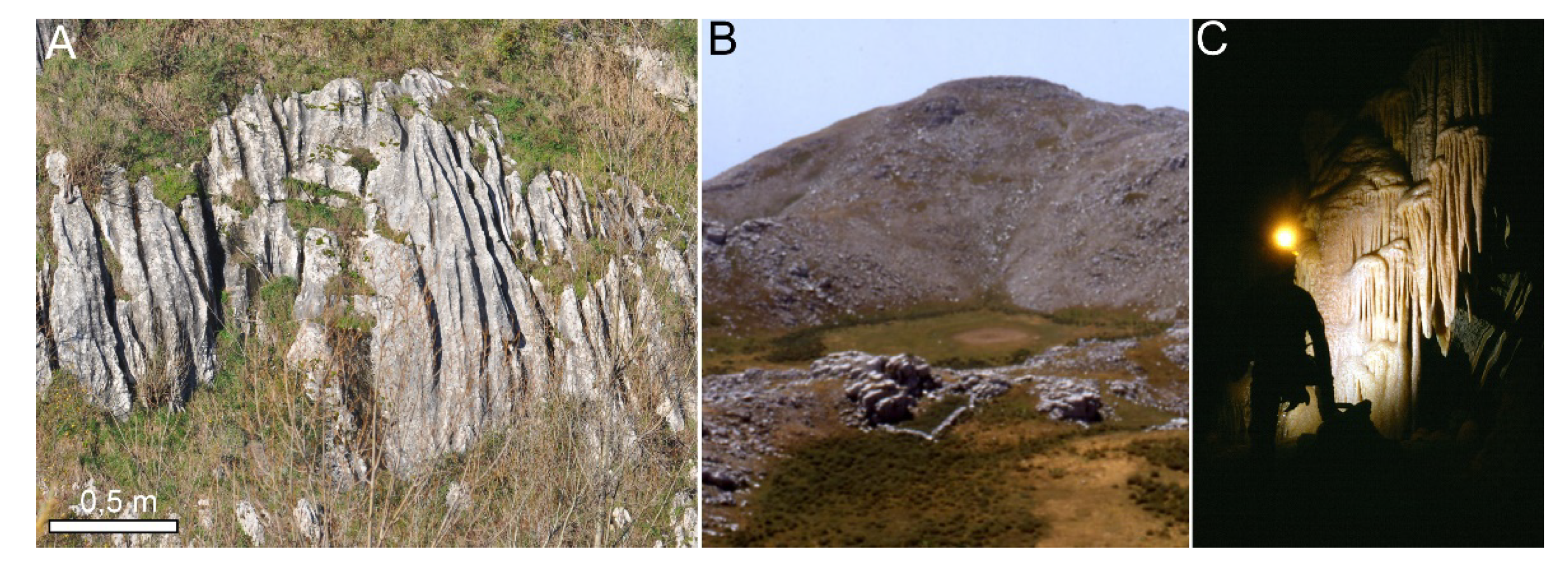 Resources 09 00052 g003