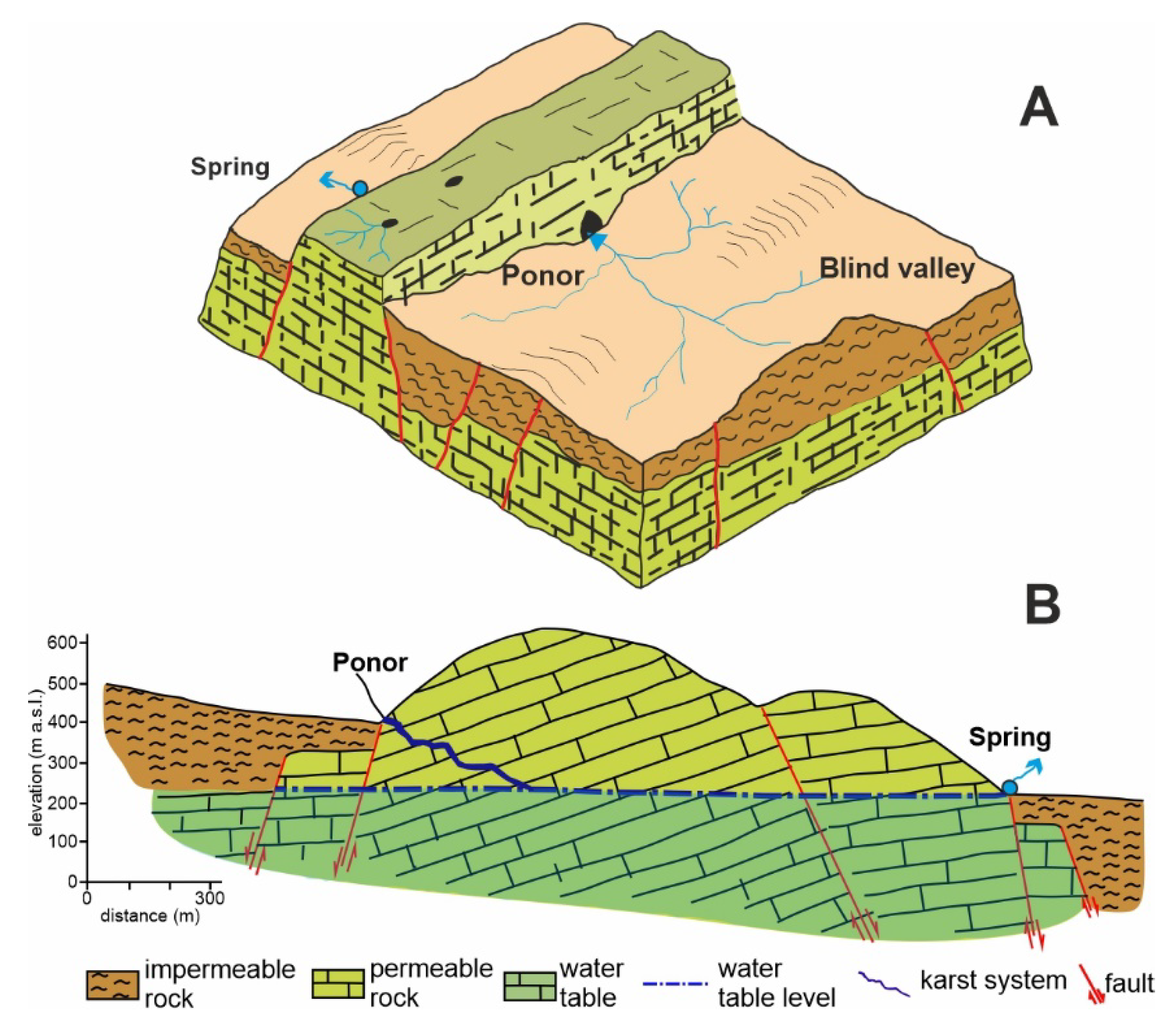 Resources 09 00052 g004