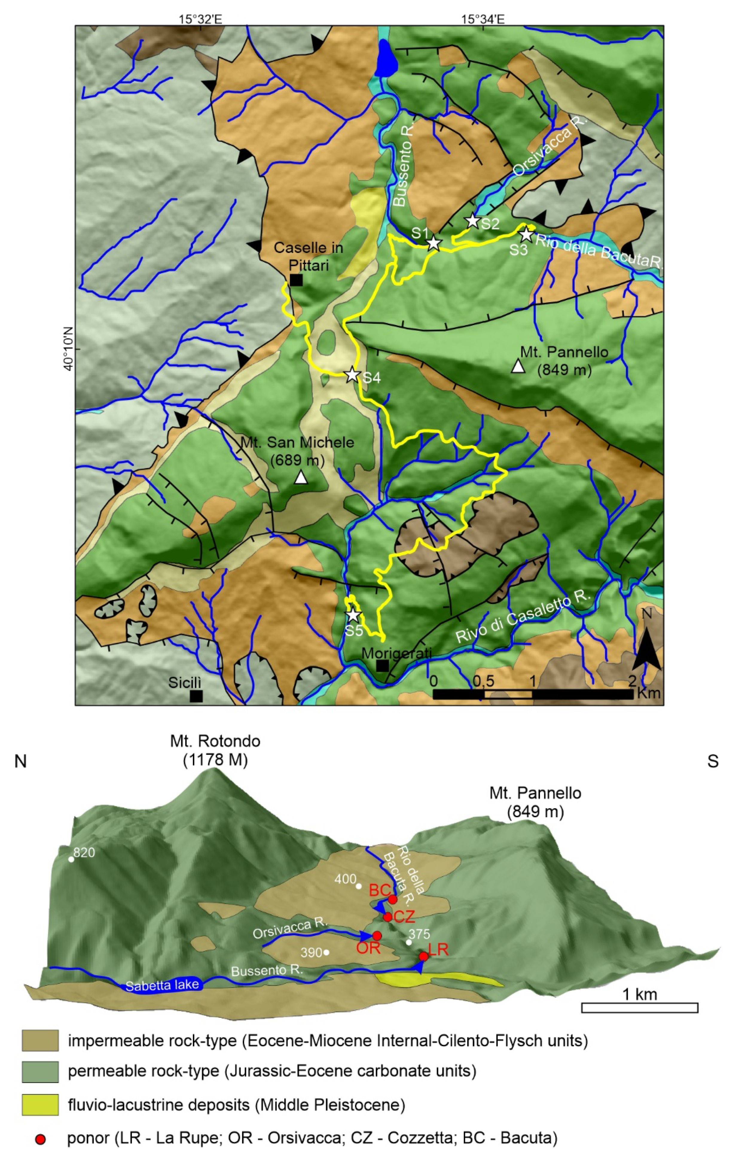 Resources 09 00052 g007