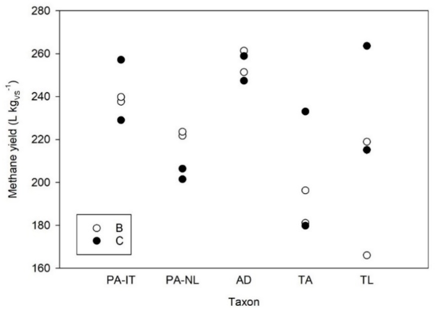 Resources 09 00057 g002