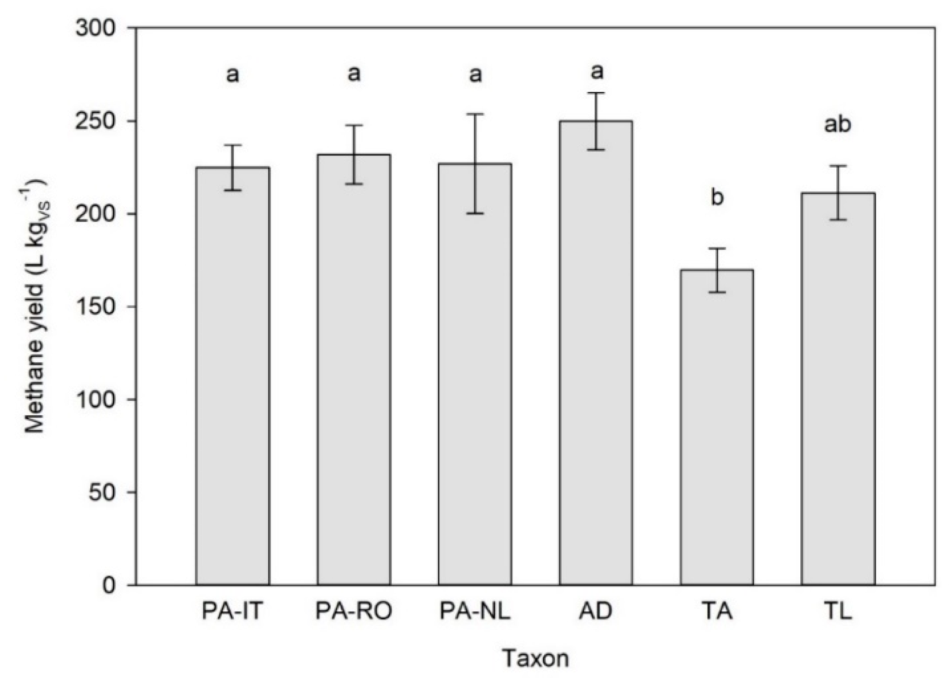 Resources 09 00057 g003