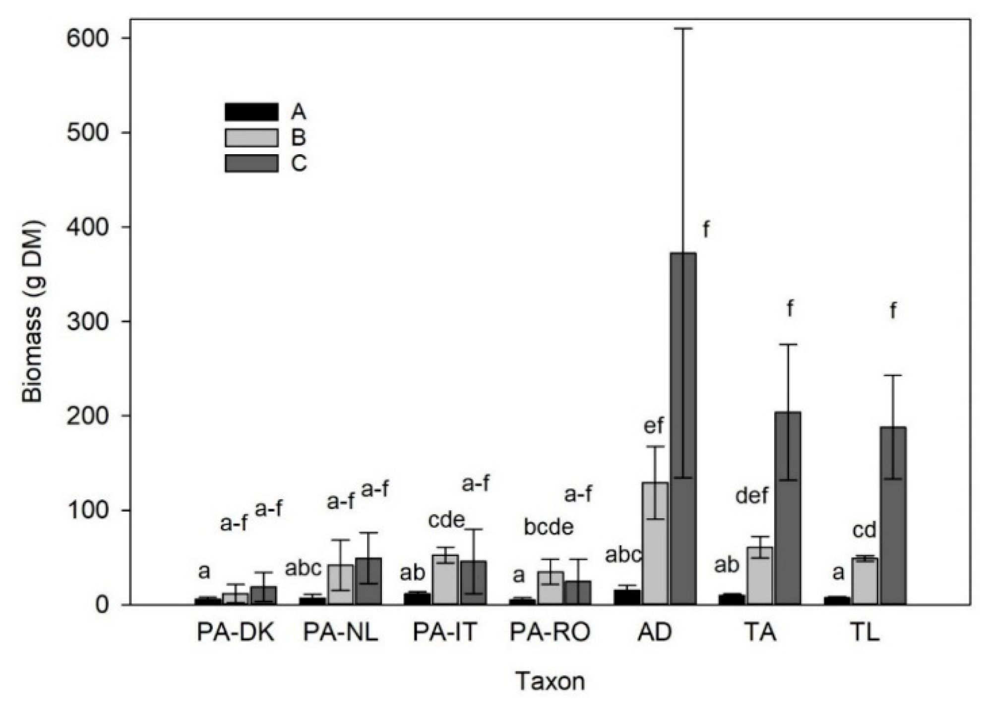 Resources 09 00057 g004