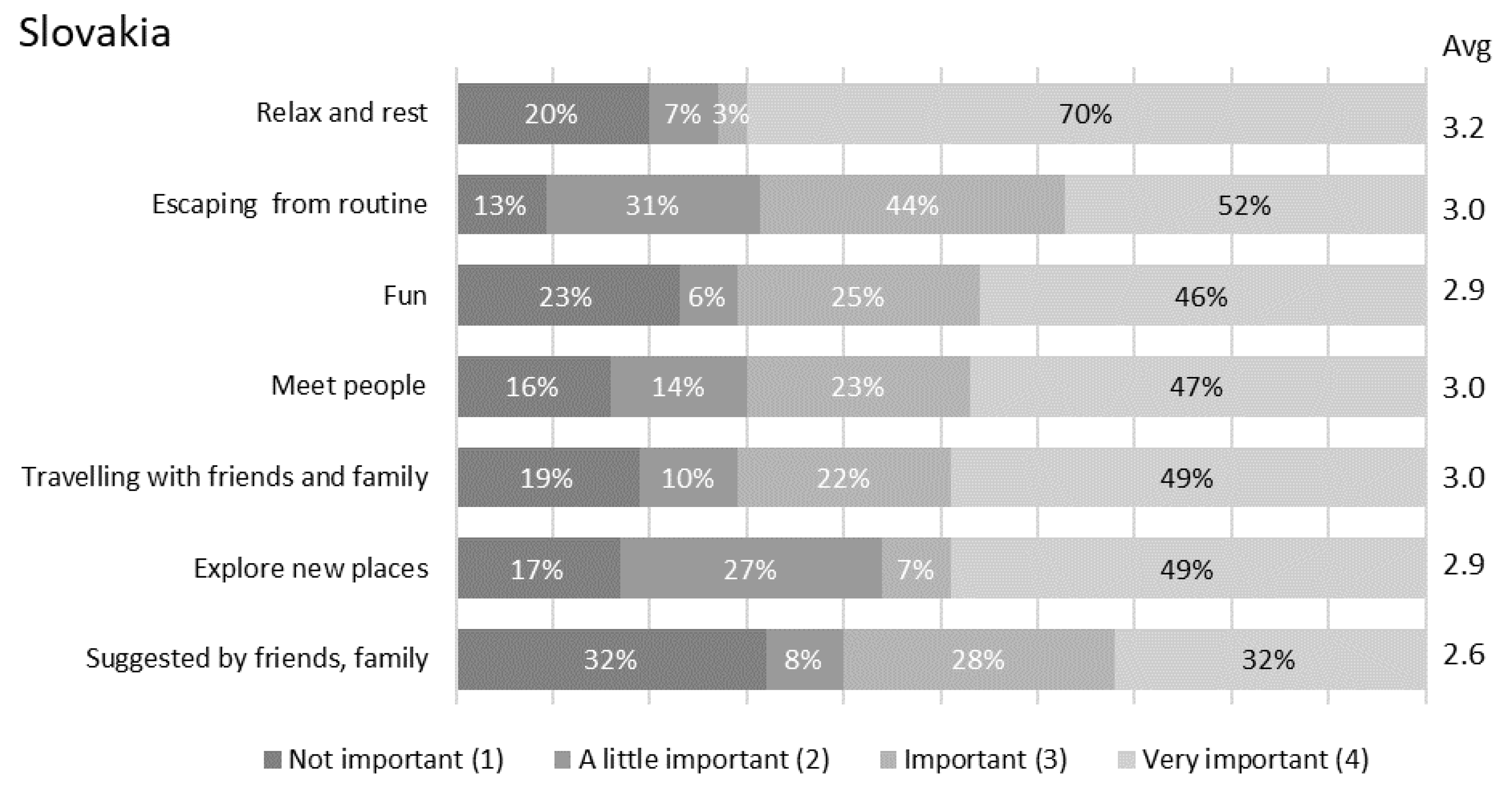 Resources 09 00058 g006a
