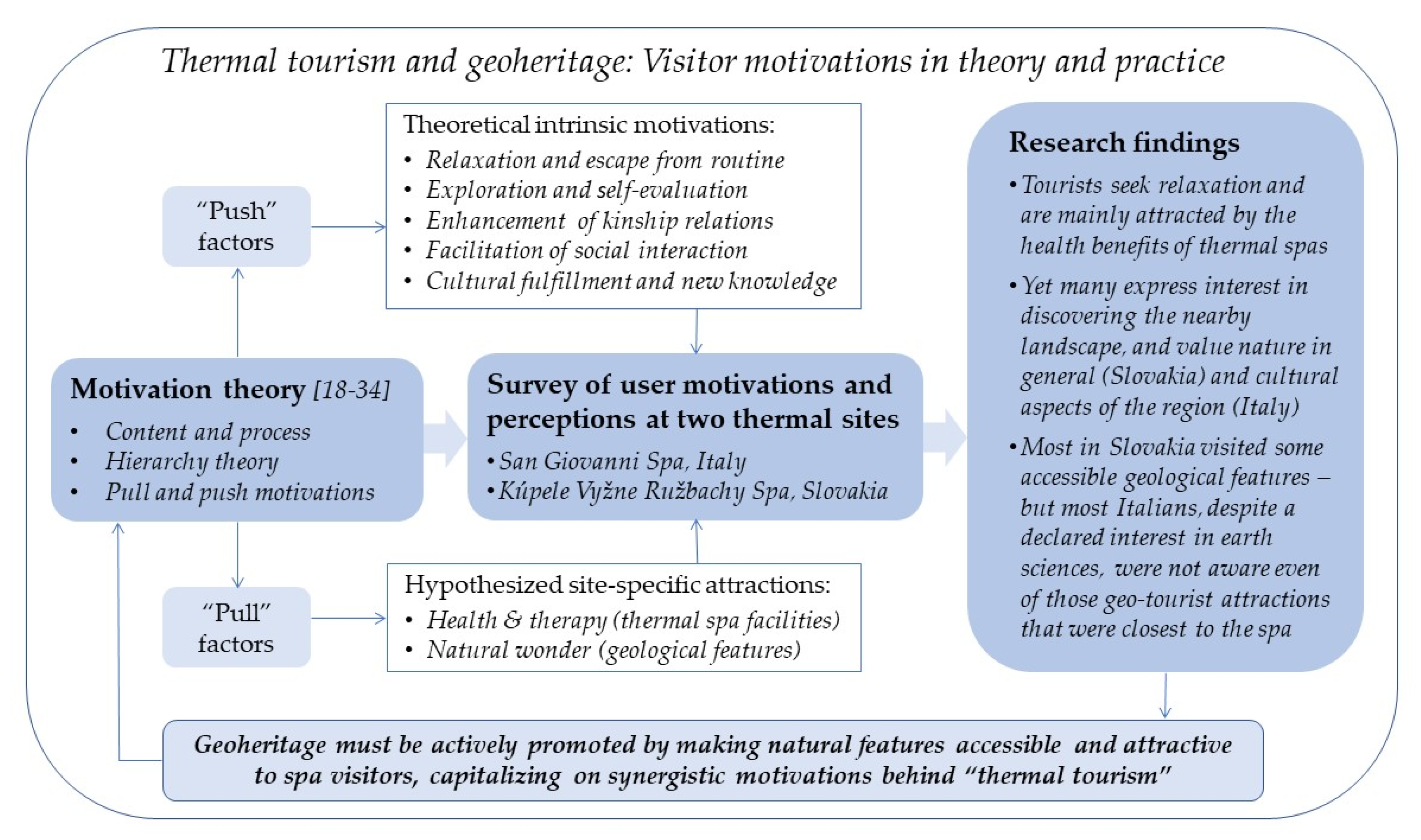 Resources 09 00058 g017