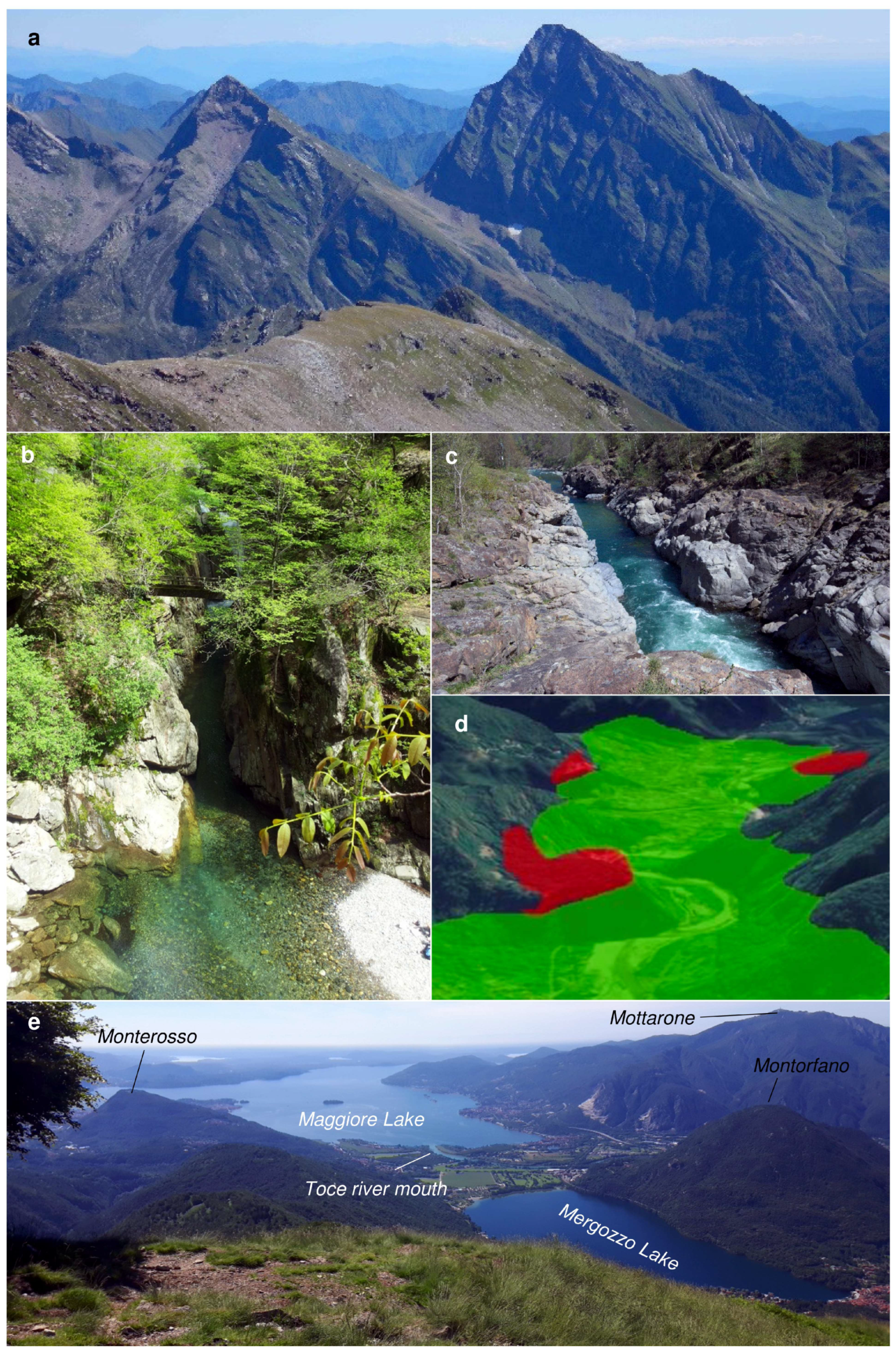 Resources 09 00063 g003