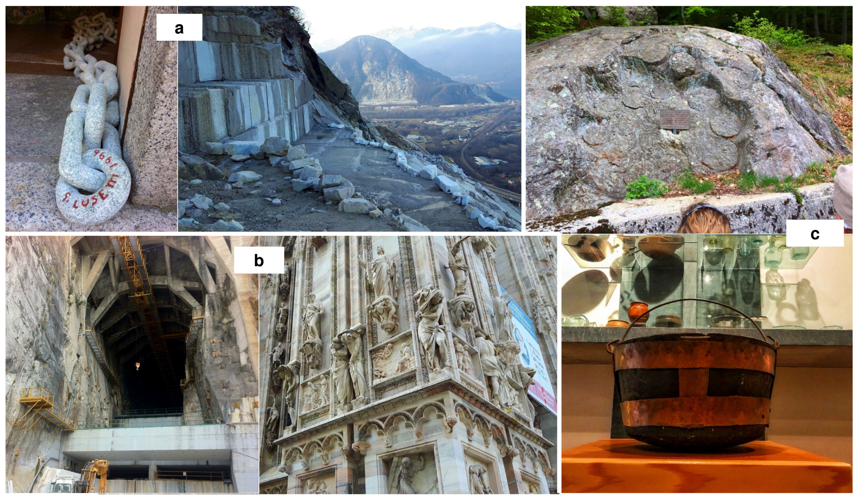 Resources 09 00063 g005