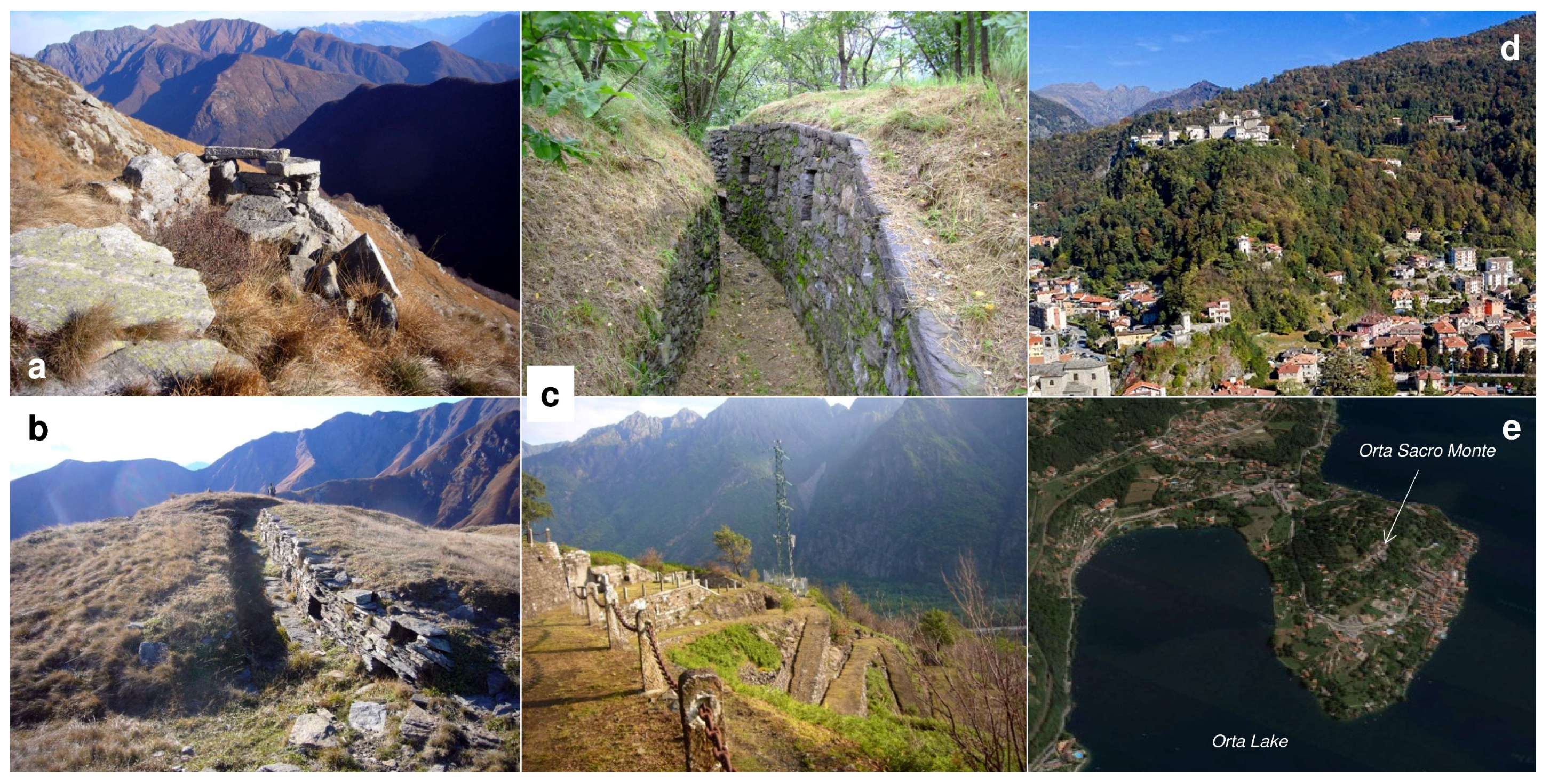 Resources 09 00063 g007