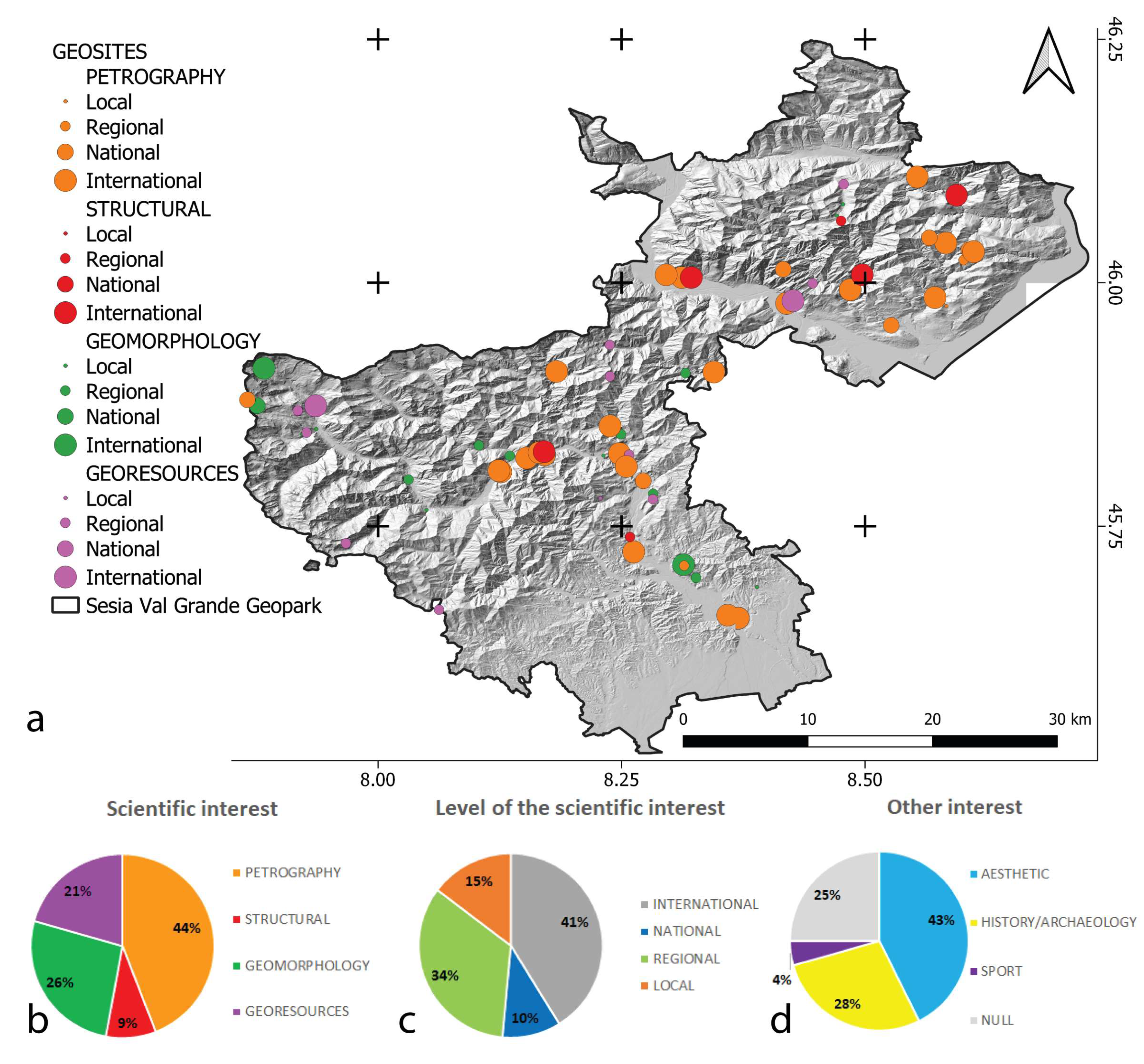 Resources 09 00063 g010