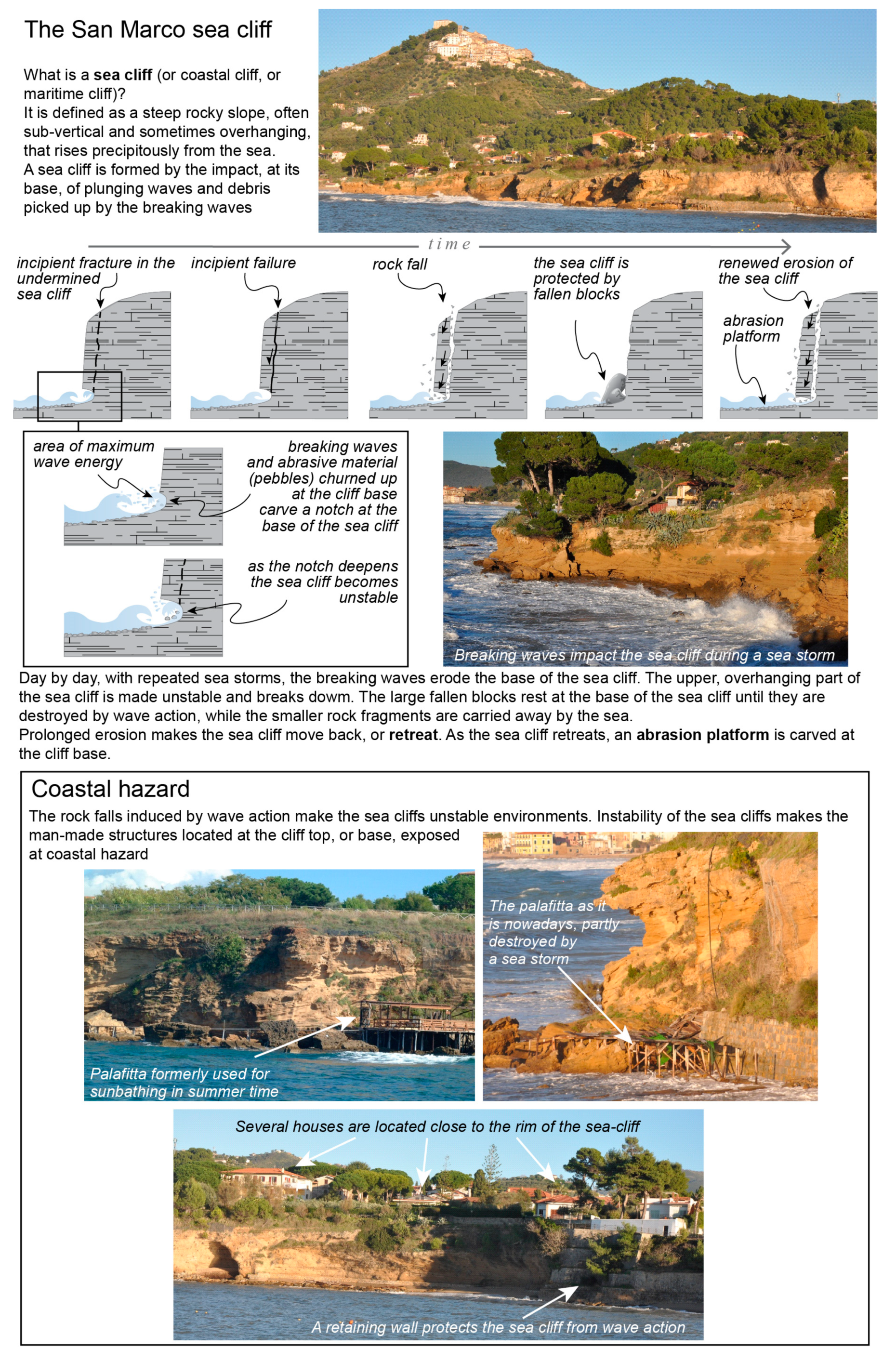 Resources 09 00067 g005