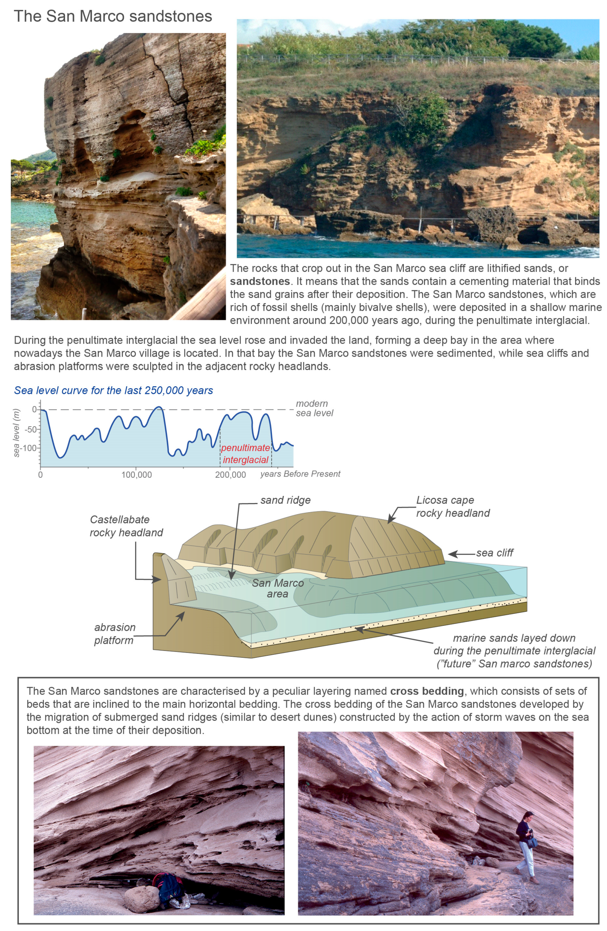 Resources 09 00067 g006