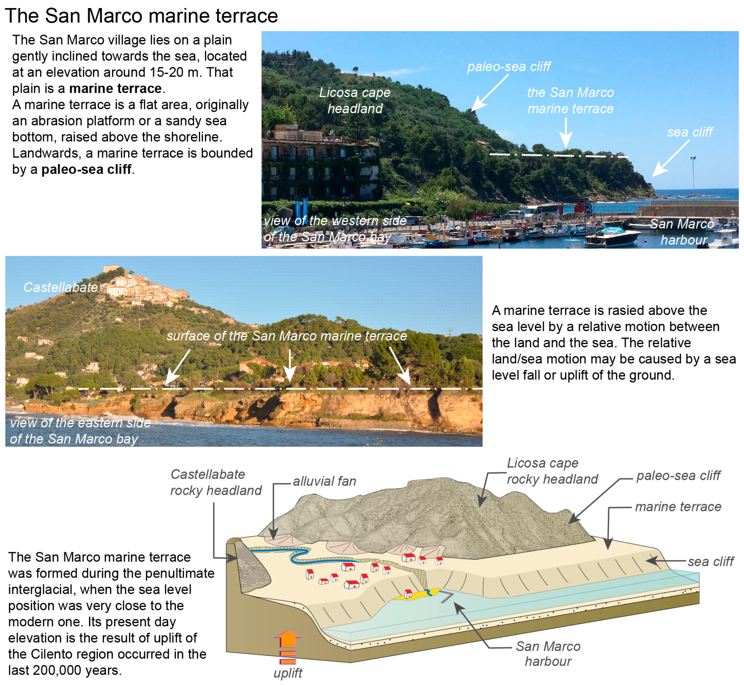 Resources 09 00067 g007