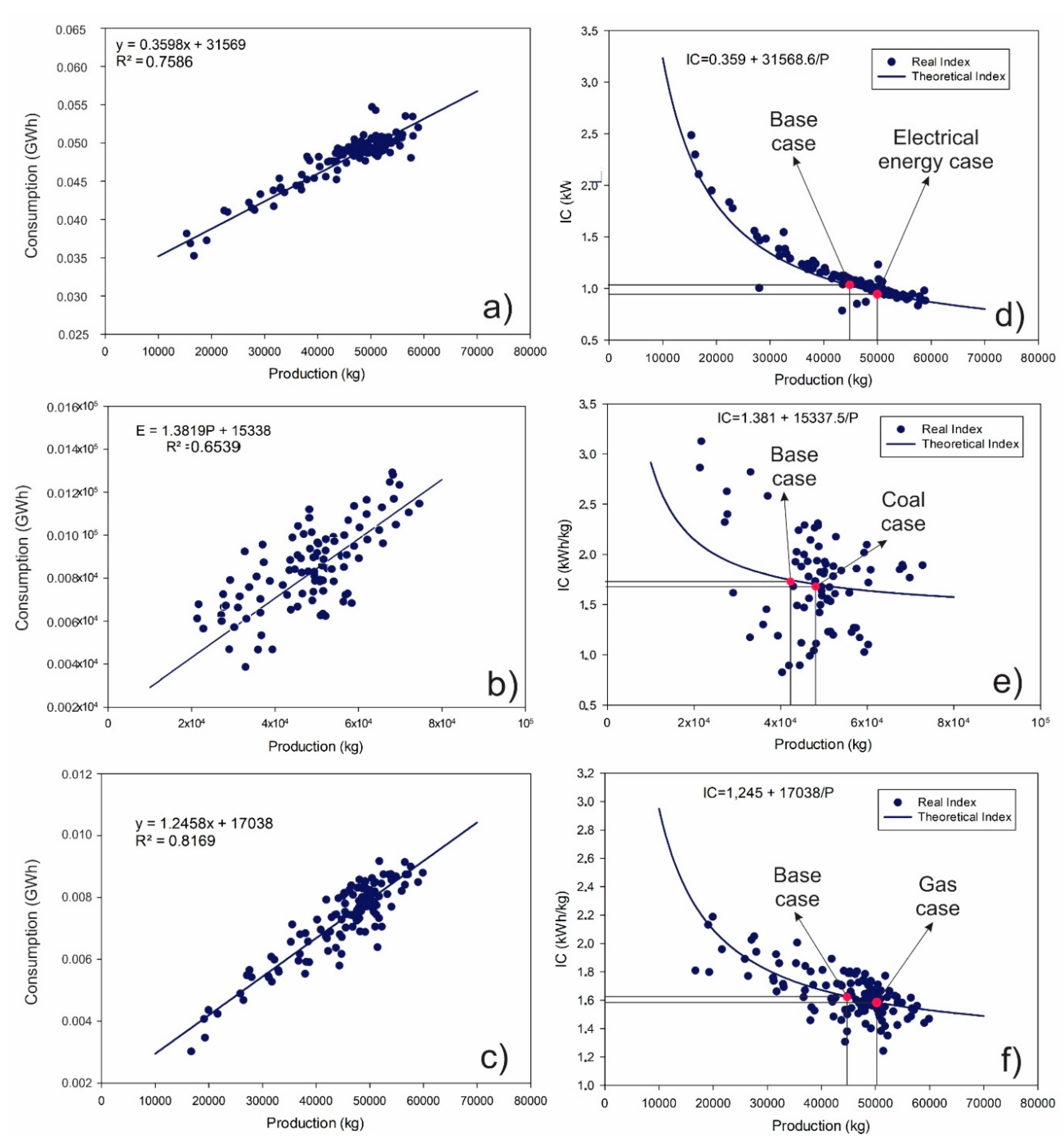 Resources 09 00075 g008