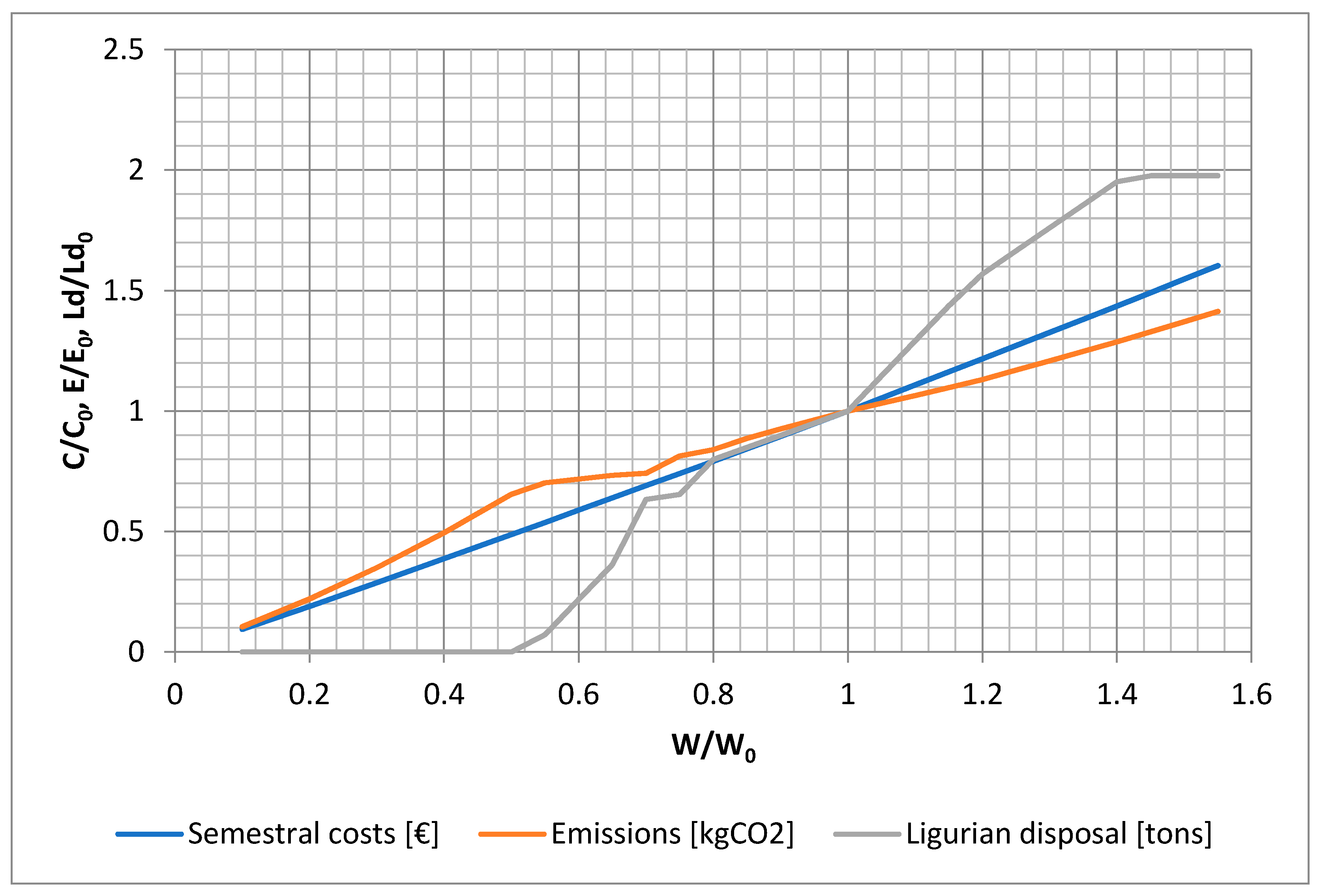 Resources 09 00082 g002