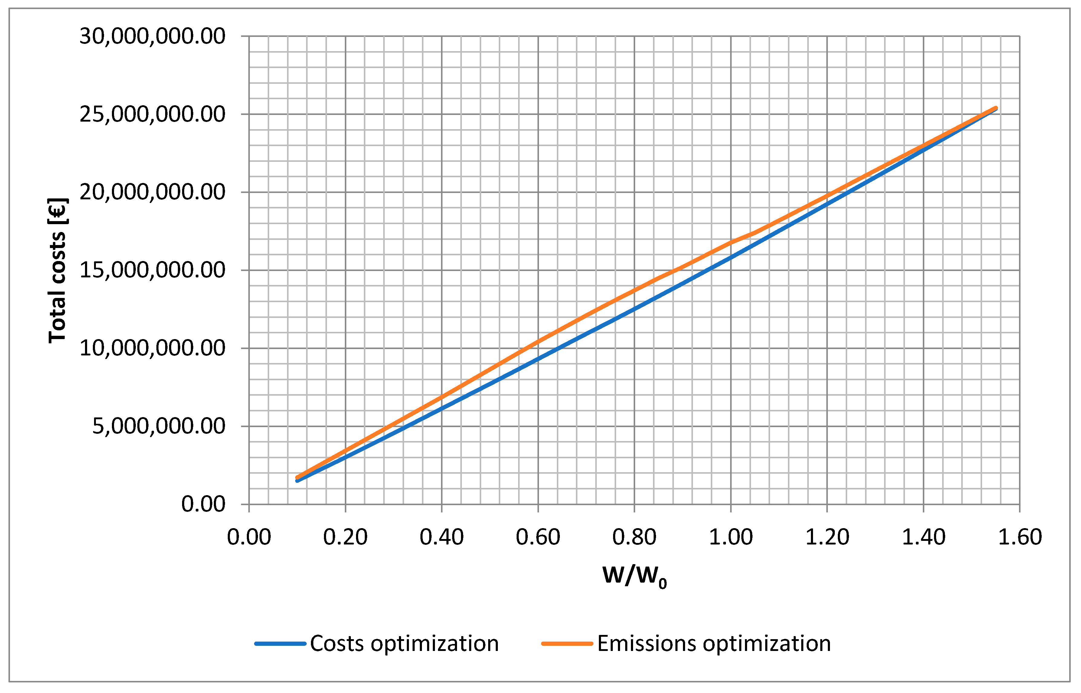 Resources 09 00082 g004