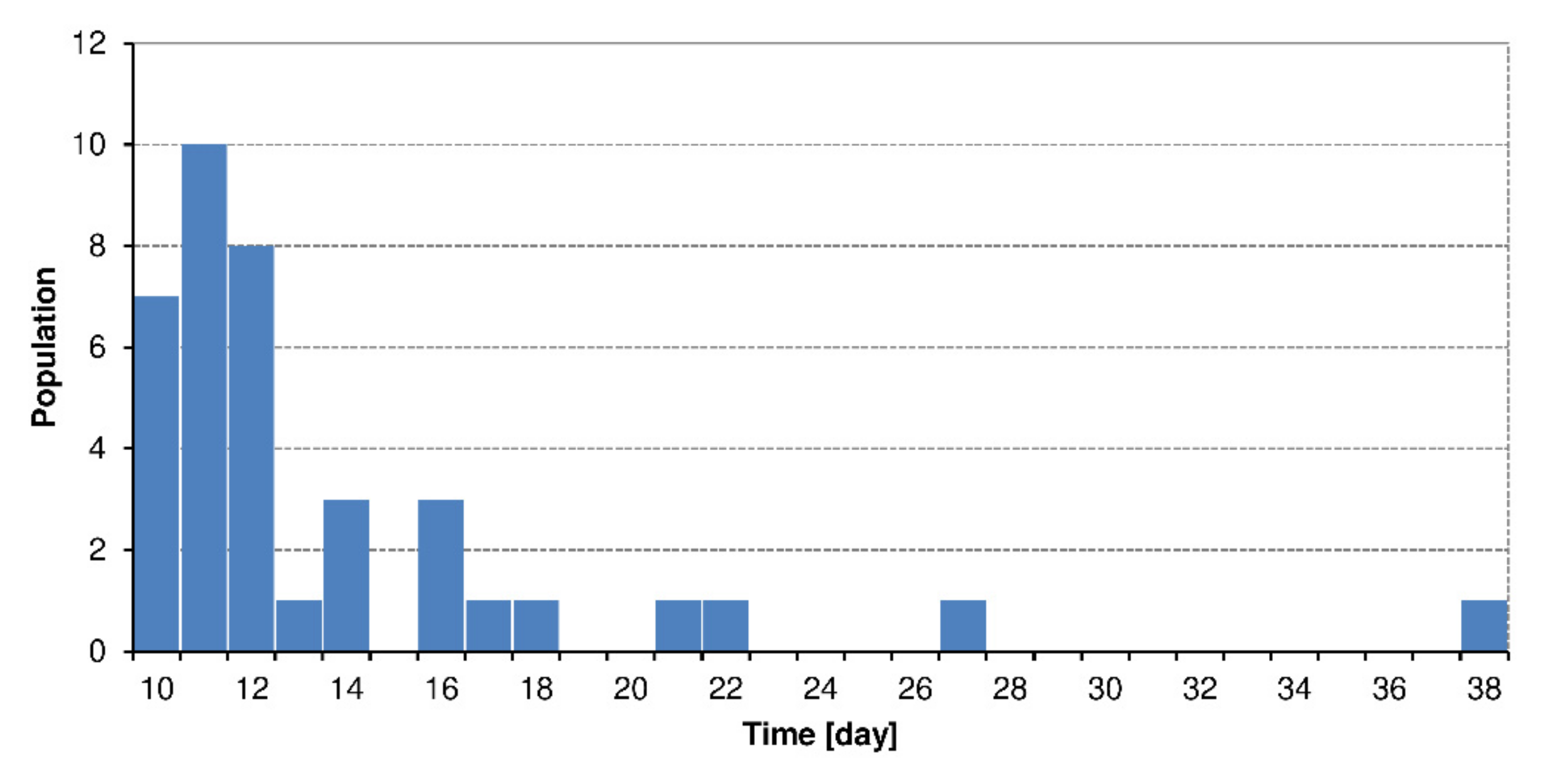 Resources 09 00085 g004