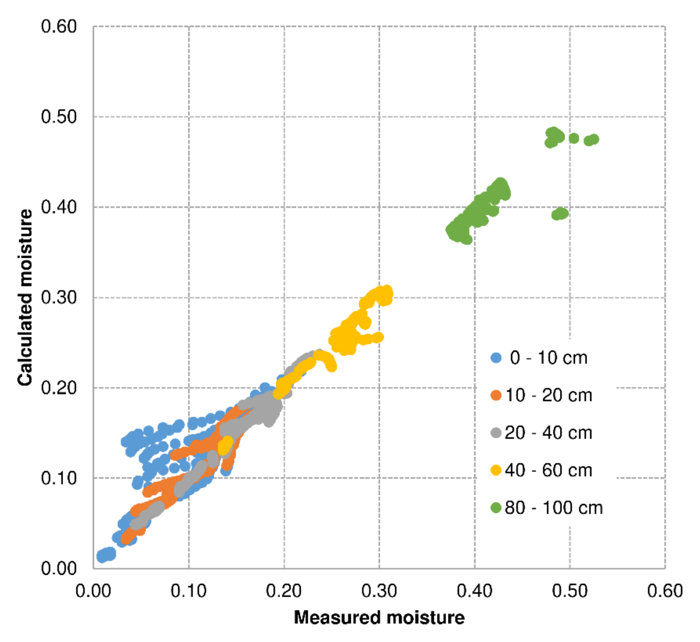 Resources 09 00085 g009