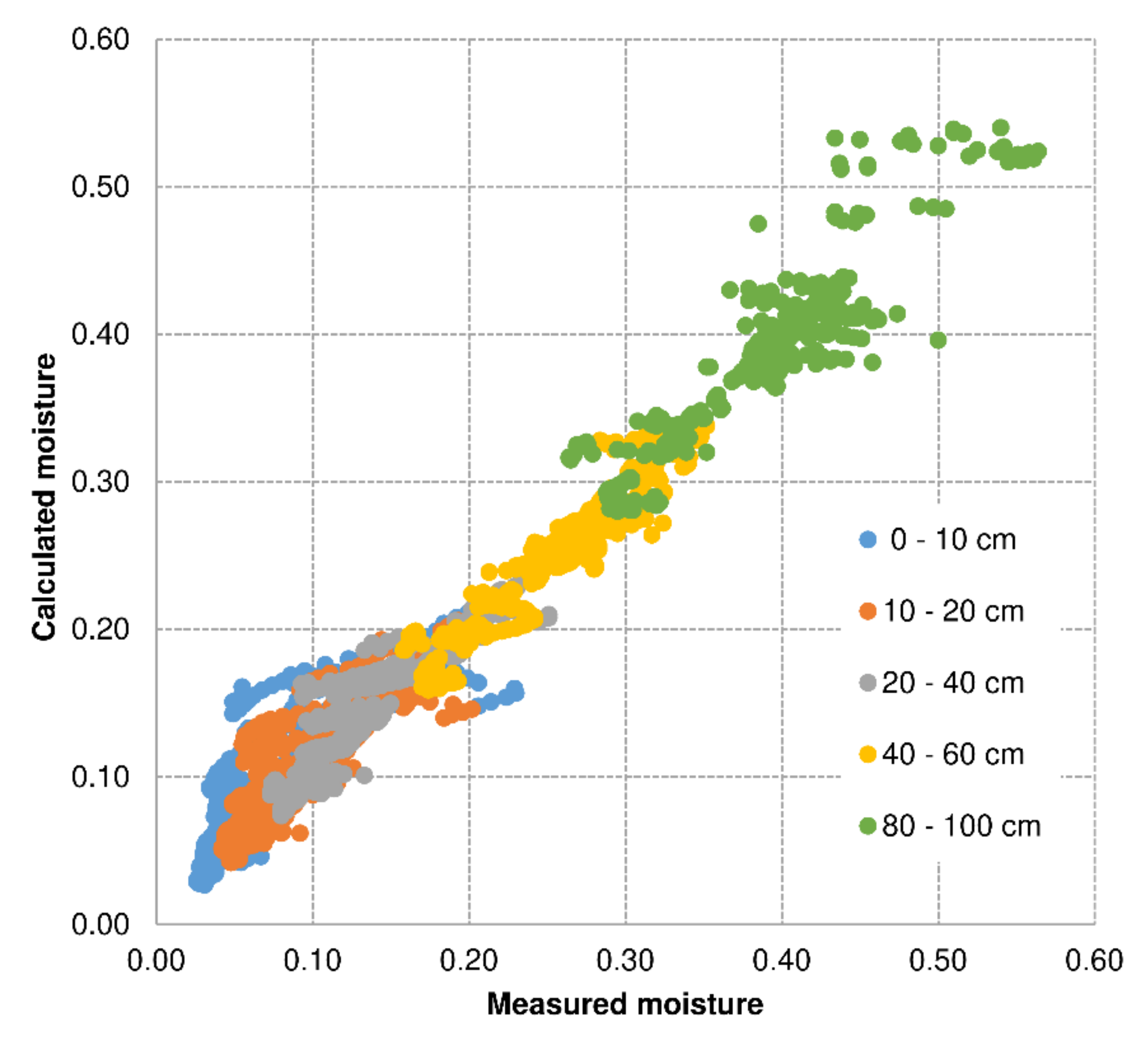 Resources 09 00085 g010