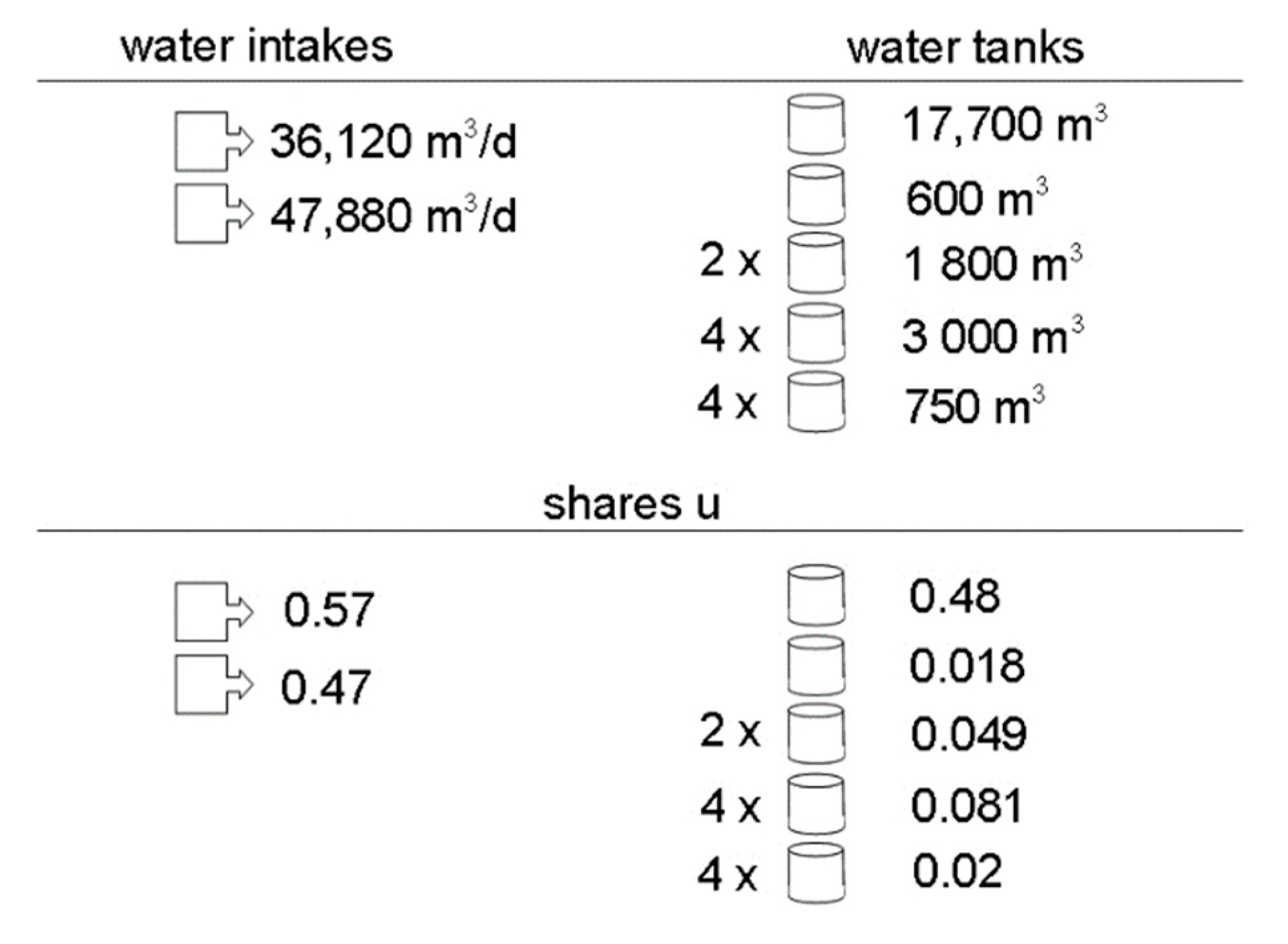 Resources 09 00087 g001