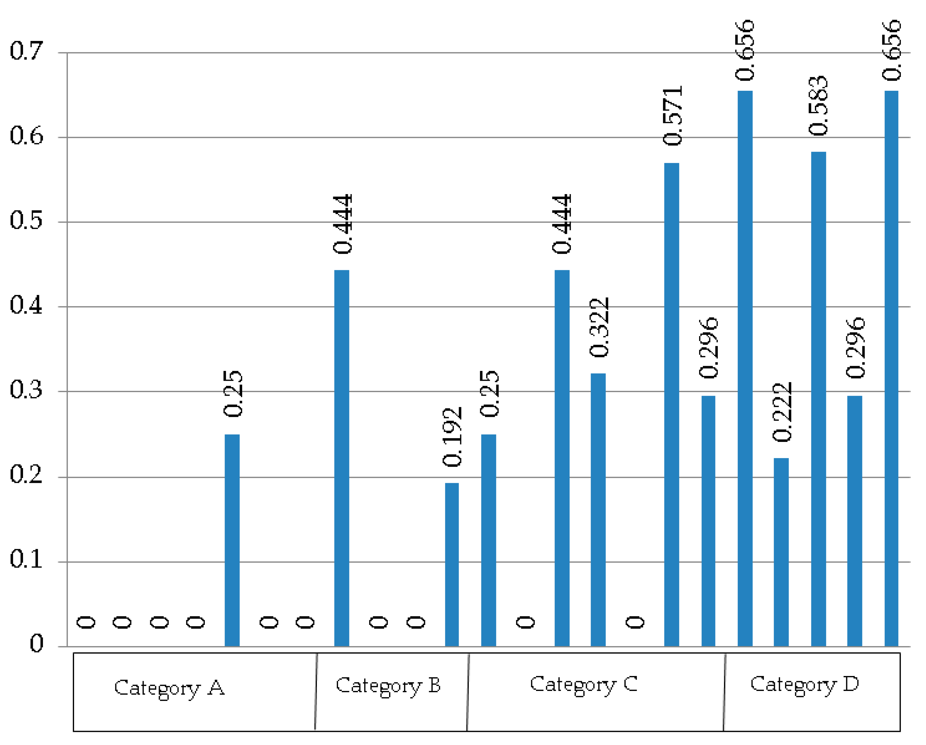 Resources 09 00087 g004