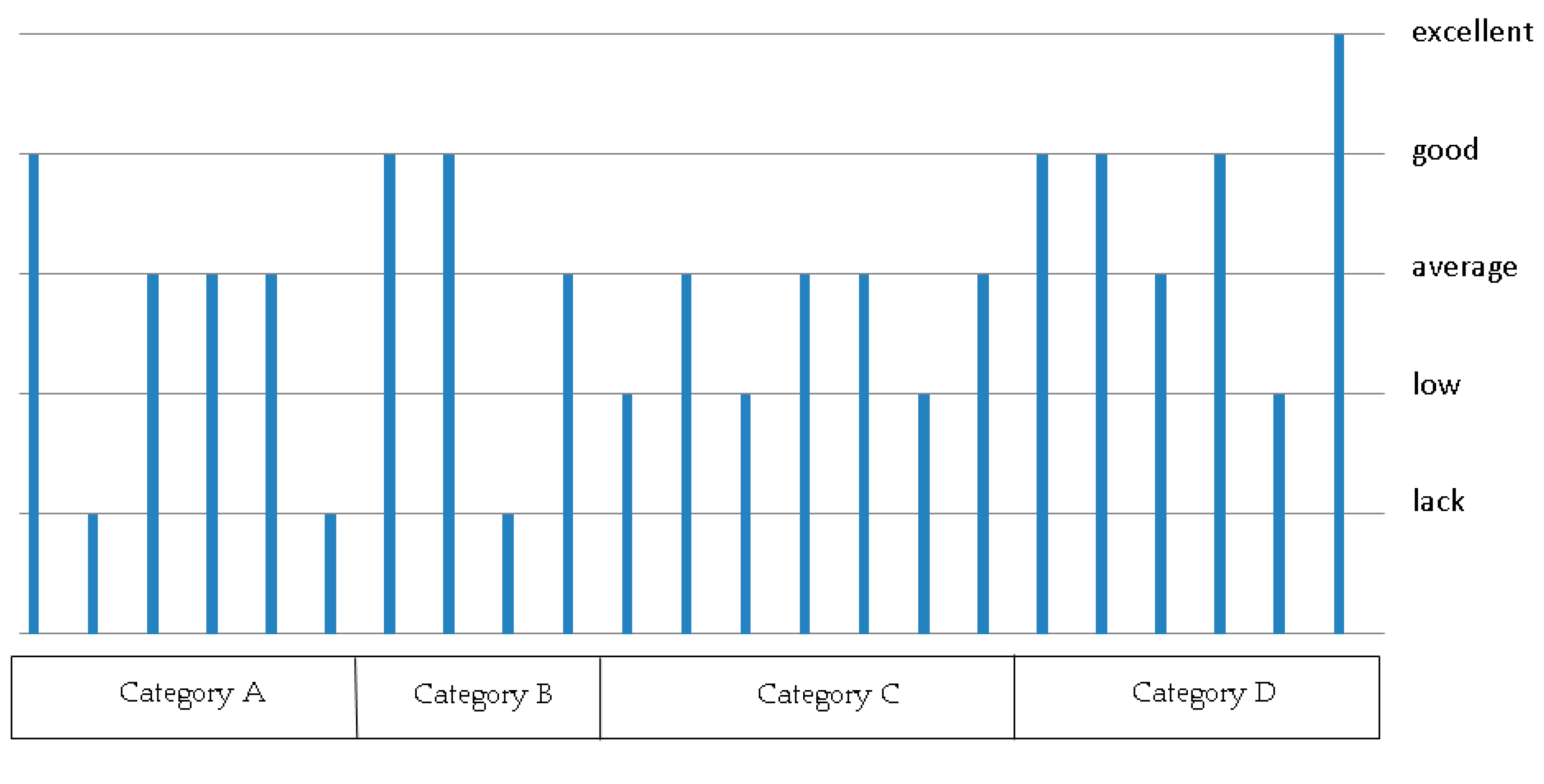 Resources 09 00087 g005