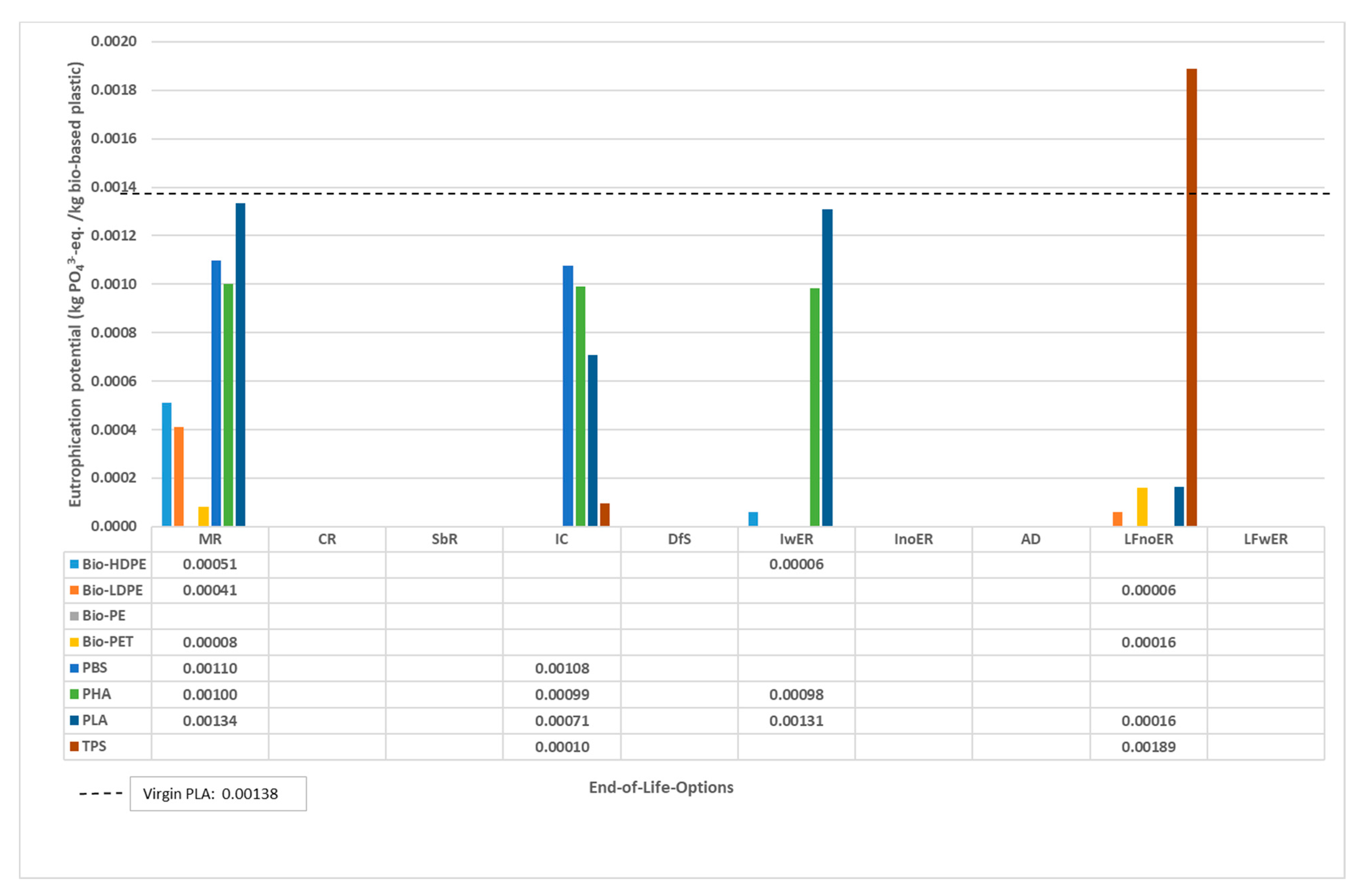 Resources 09 00090 g005