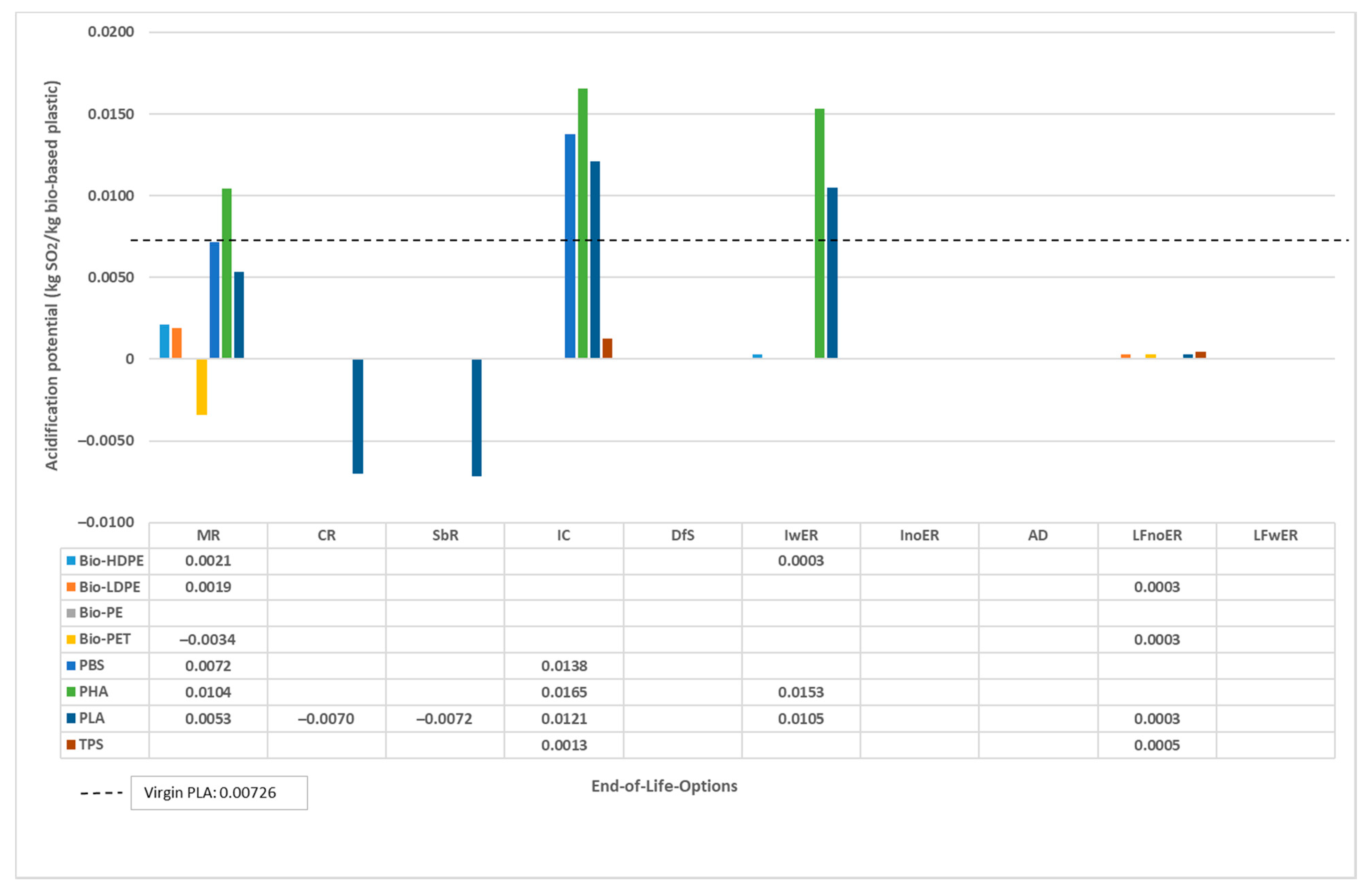 Resources 09 00090 g006