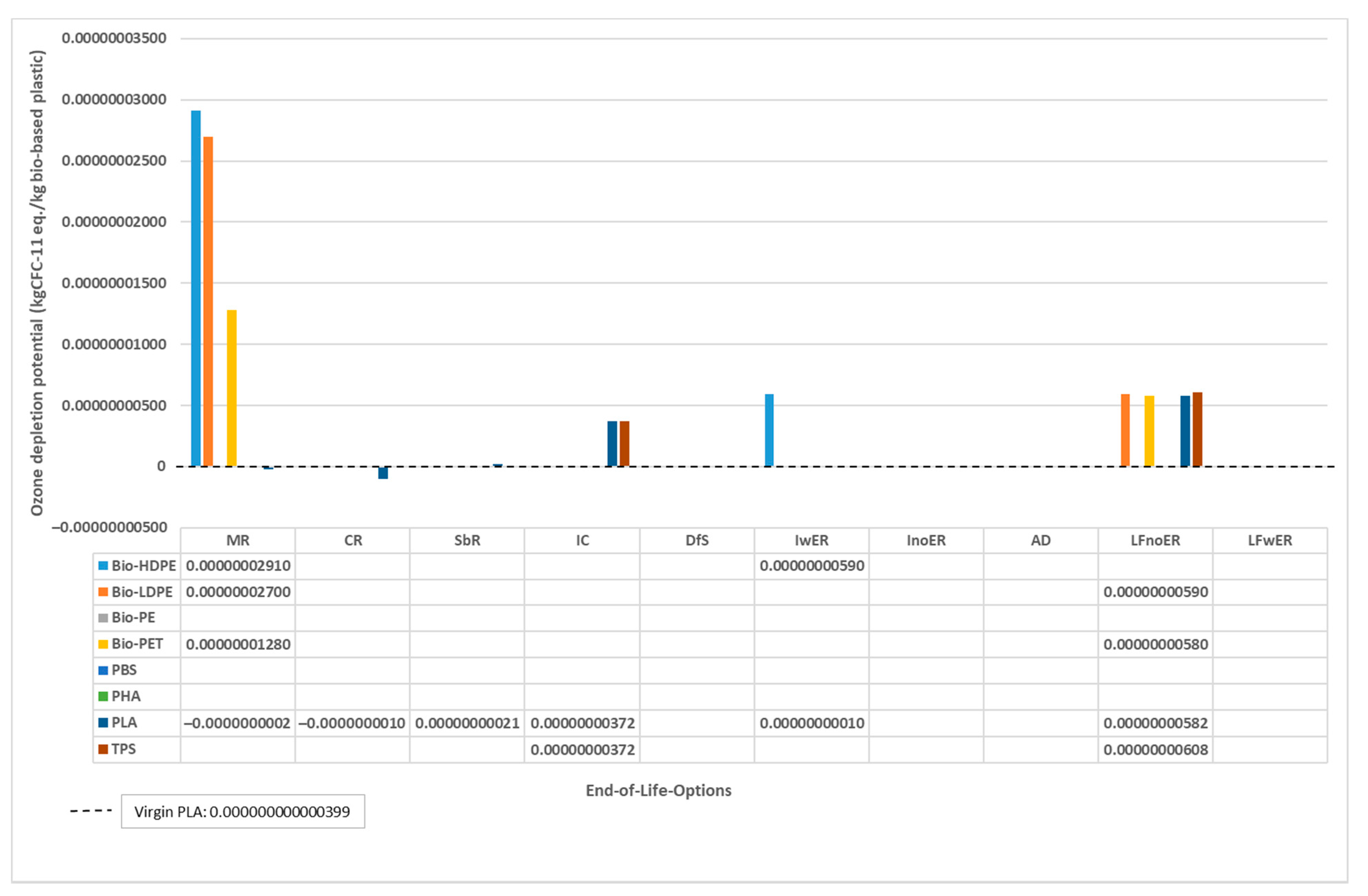 Resources 09 00090 g008