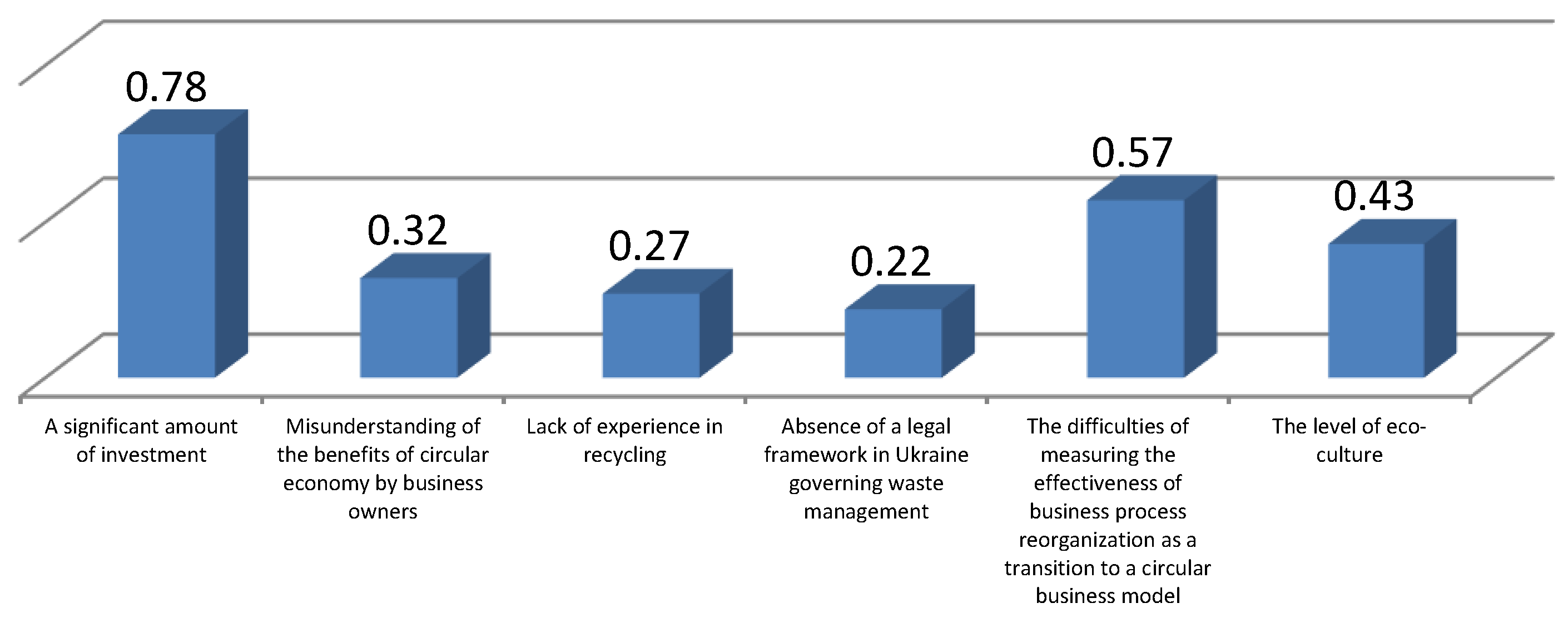 Resources 09 00096 g001