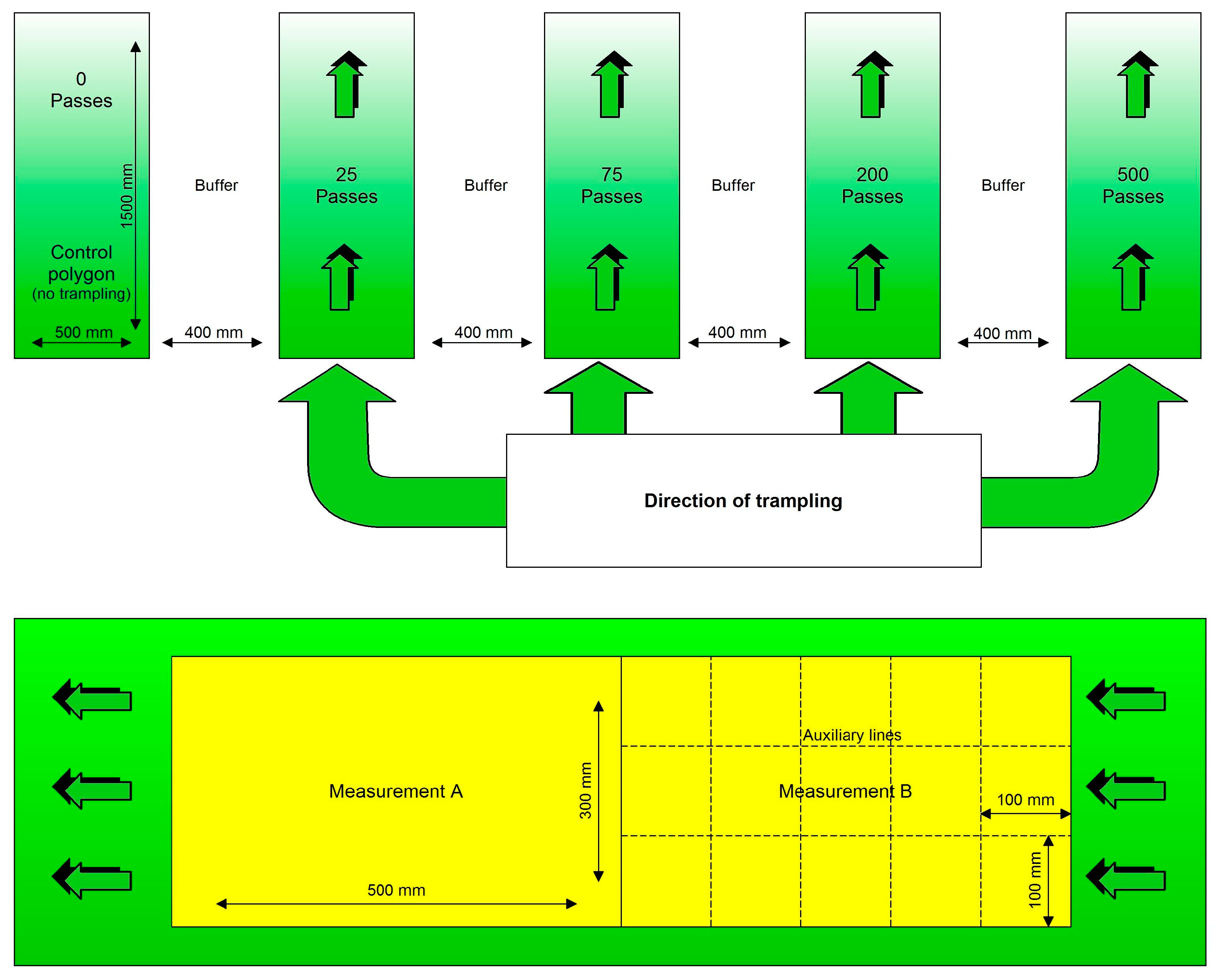 Resources 09 00098 g002