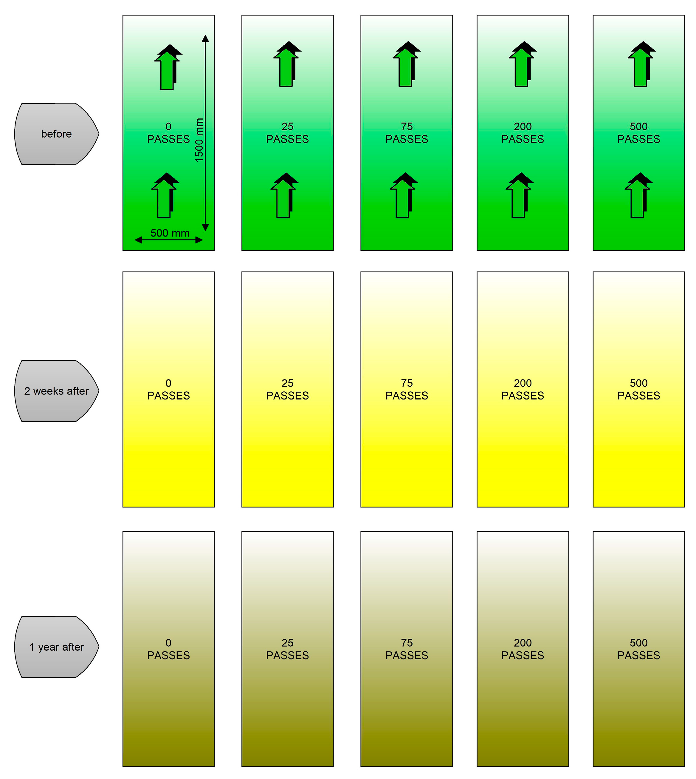 Resources 09 00098 g003