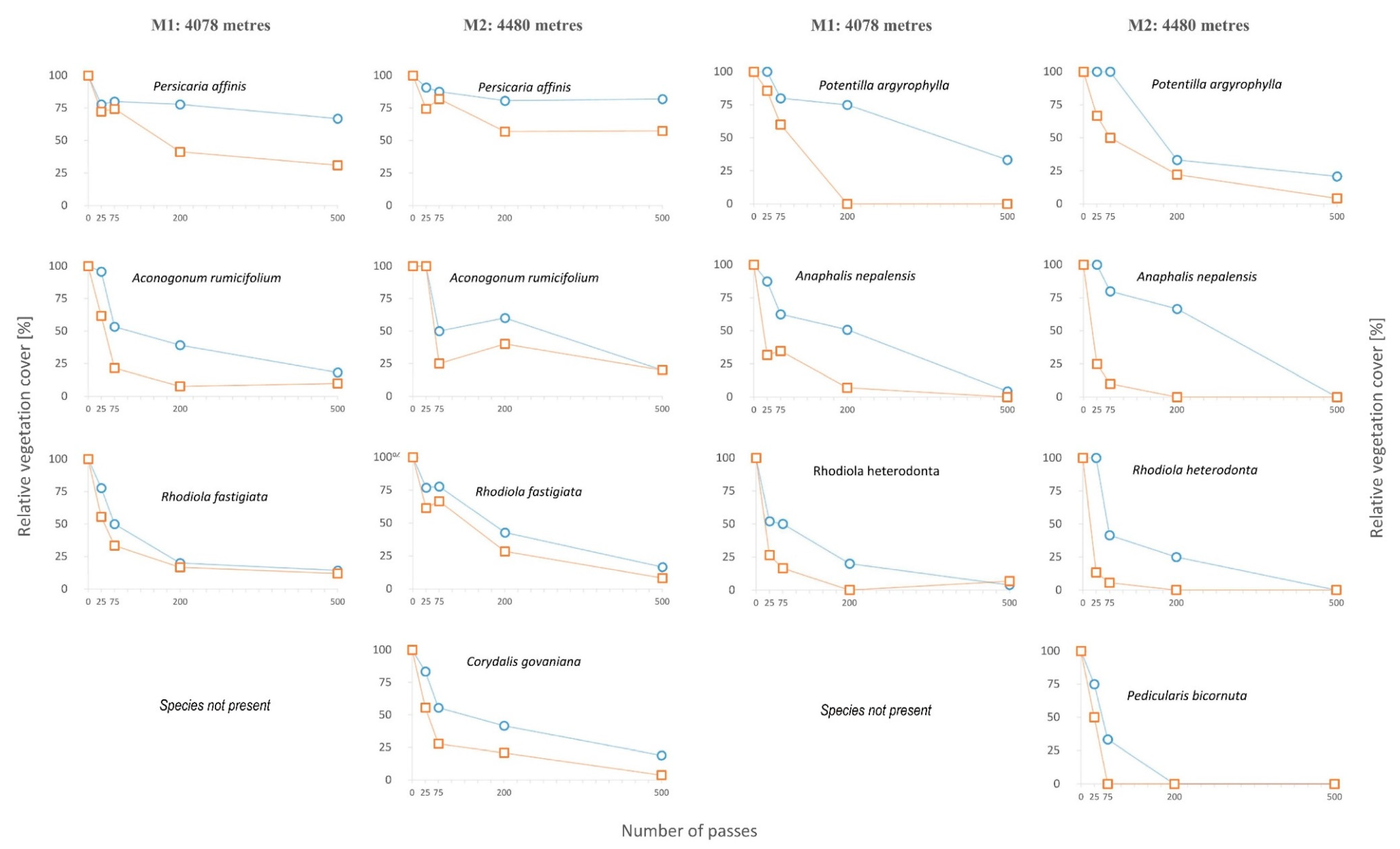 Resources 09 00098 g005