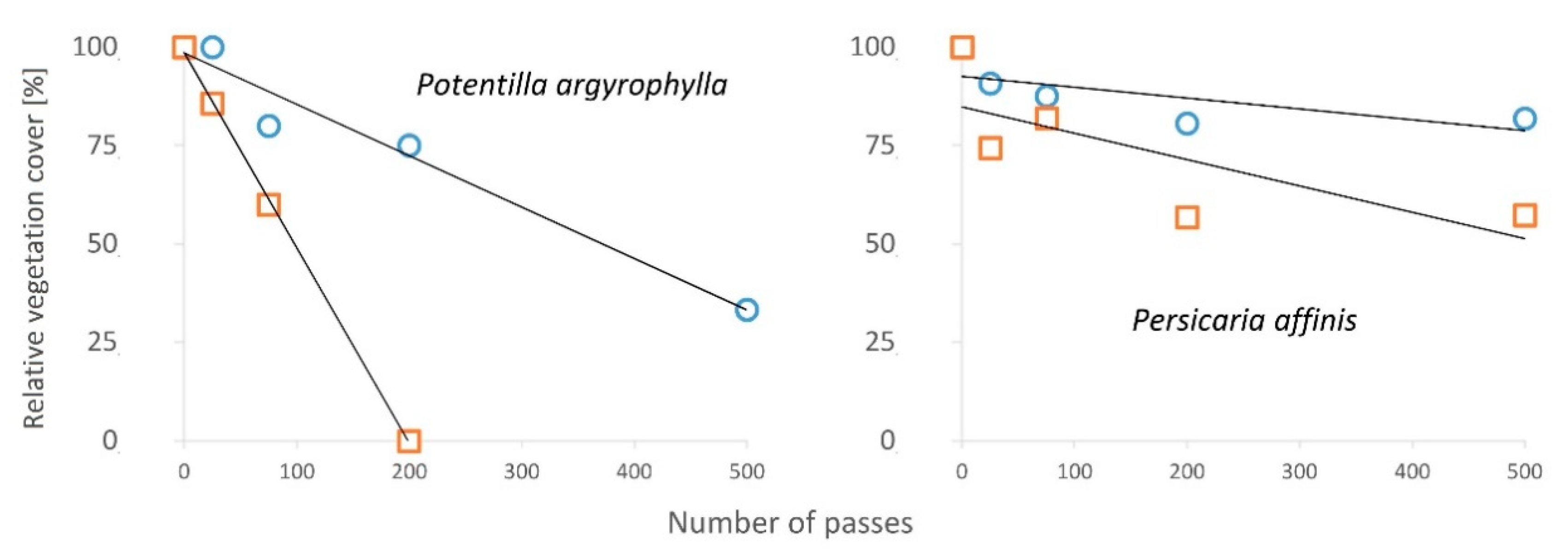 Resources 09 00098 g006