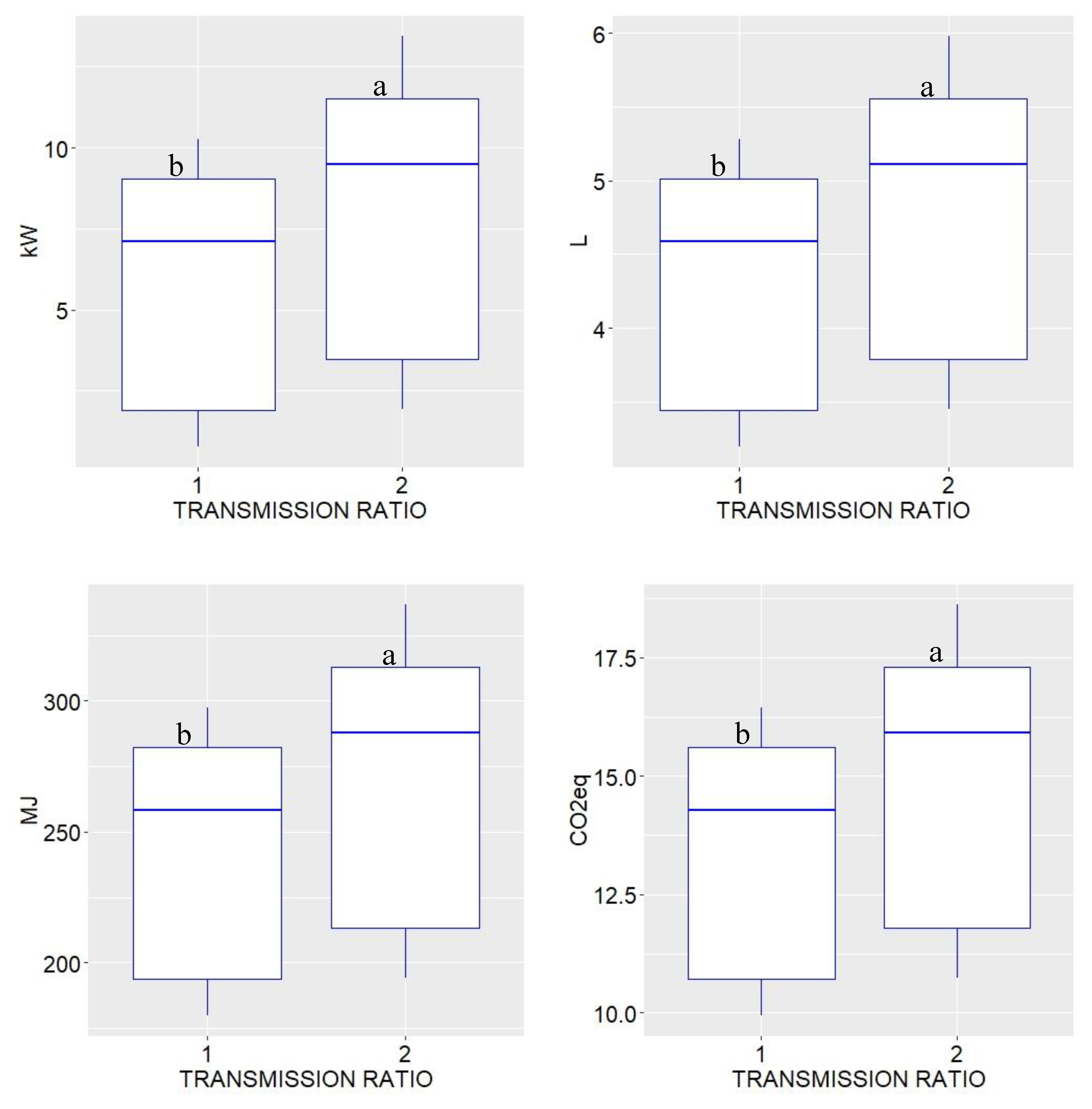 Resources 09 00136 g003